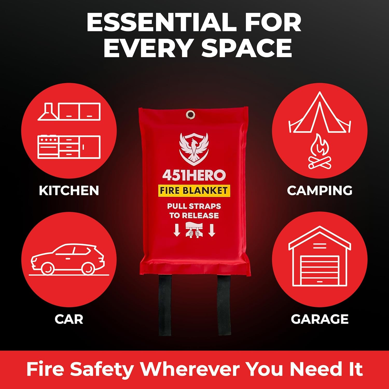 Emergency Fire Blanket for Home, Kitchen, and Camping Essentials – 1 Pack – Cert