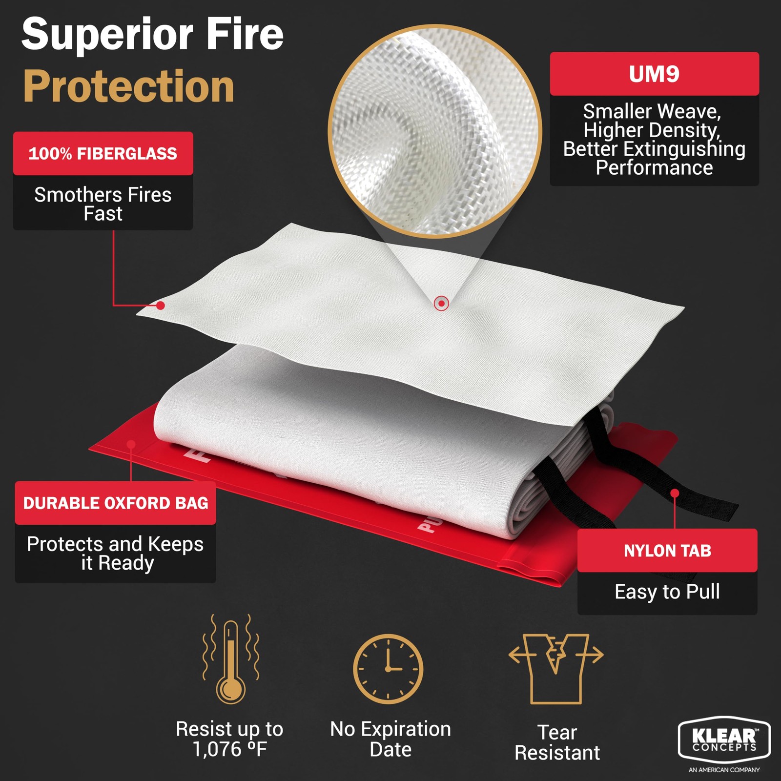 Emergency Fire Blanket, 40×40 UM9 Fiberglass, Rated to 1076°F, Smothers Kitch…