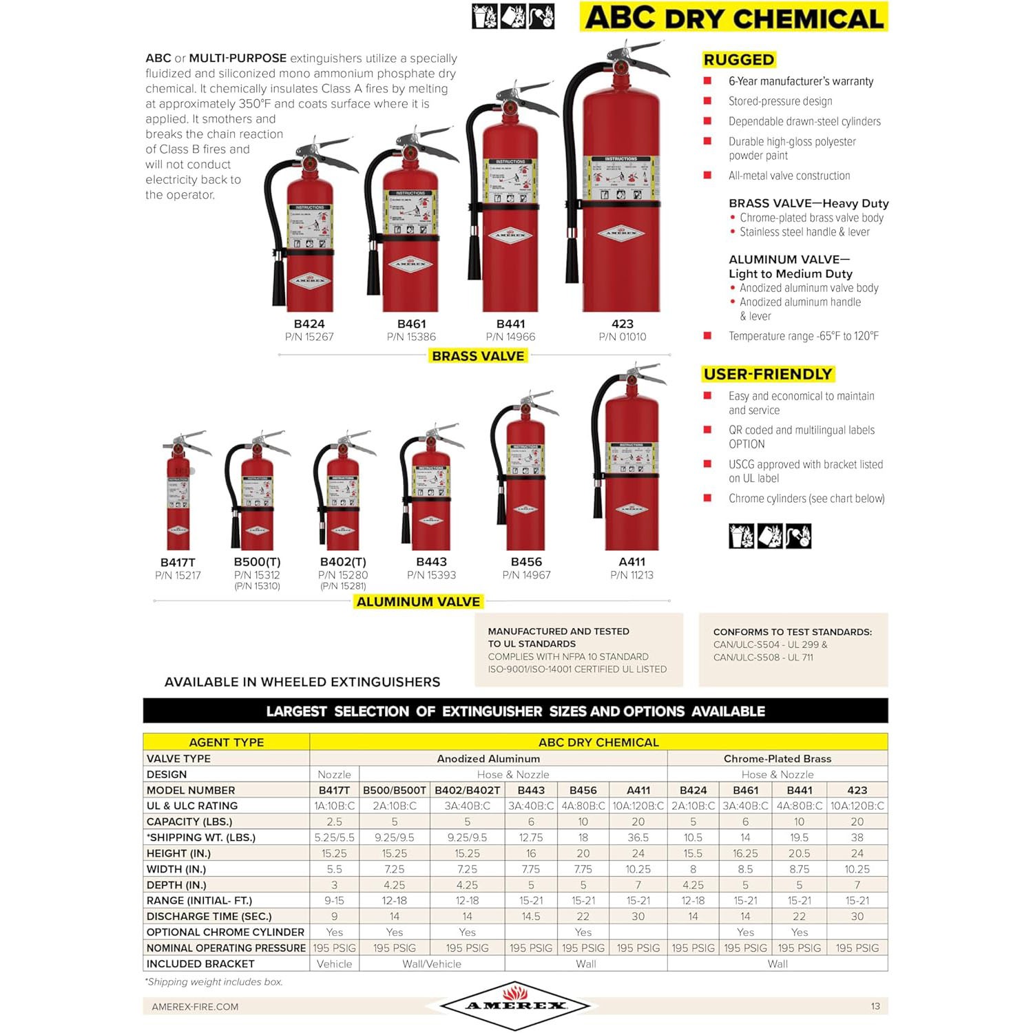 Amerex B456 10 lbs ABC Dry Chemical Fire Extinguisher with Wall Bracket – 5 Pack