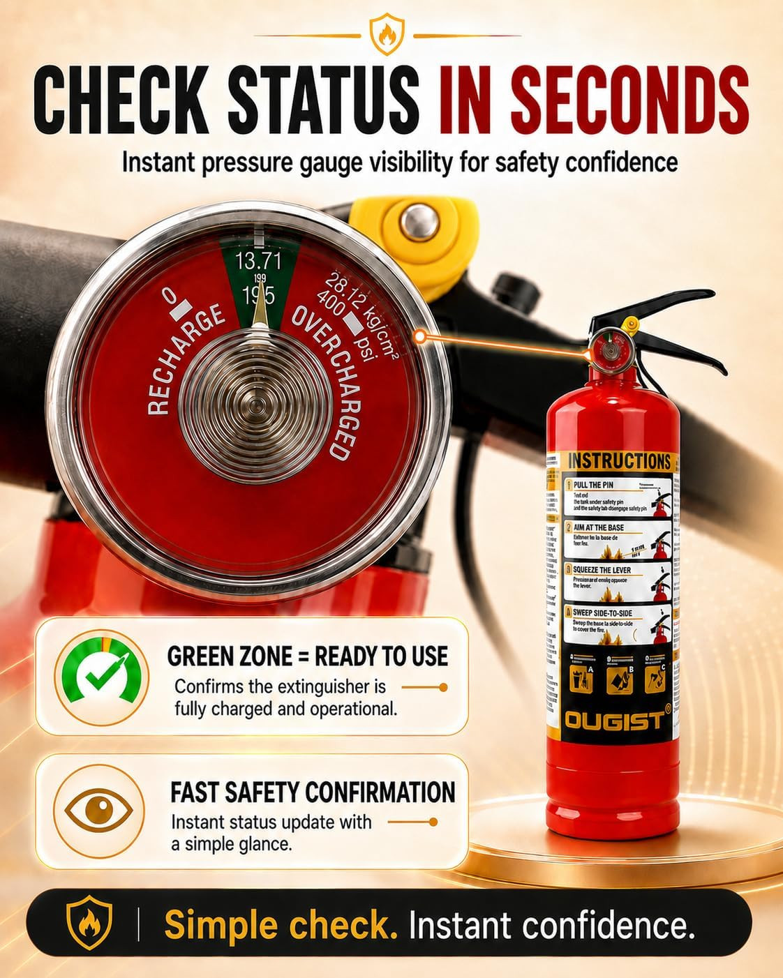 Ougist Essential Fire Extinguisher for Home, 1-A:10-B:C, DRY1L, 1 Pack | Residen