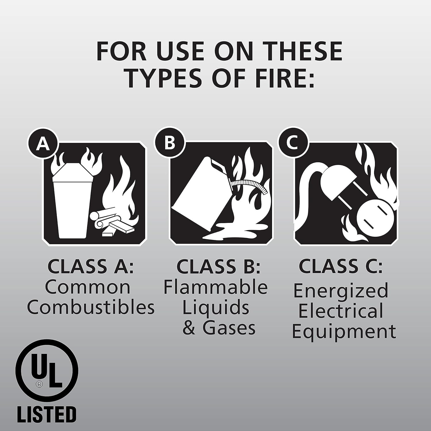 Easy-Mount Pro 210 Fire Extinguisher – Quick Discharge and Reliable Protection