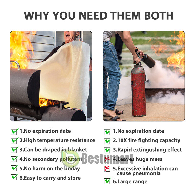 LARGE FIRE BLANKET 2-6Pack, 59”x59” Fiberglass Retardant Prepared Emergency