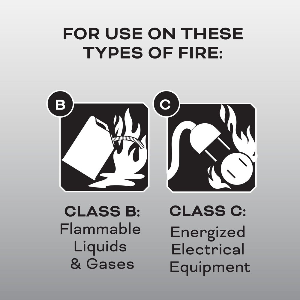 Auto Fire Extinguisher, UL Rated 5-B:C, Model KD61-5BC
