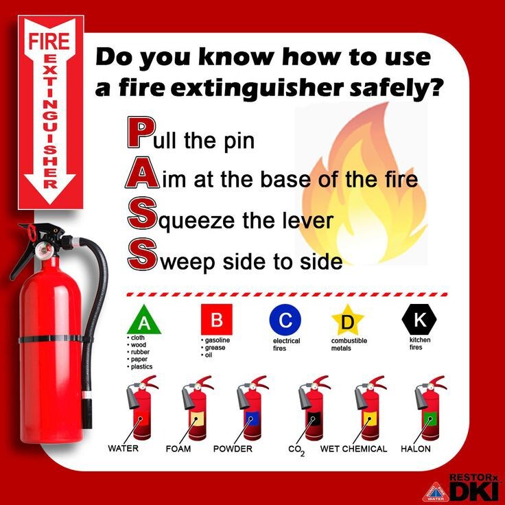 🔥eFireX Lithium Class D Fire Extinguisher Brand New 6 Liter (20lb) W/Bracket