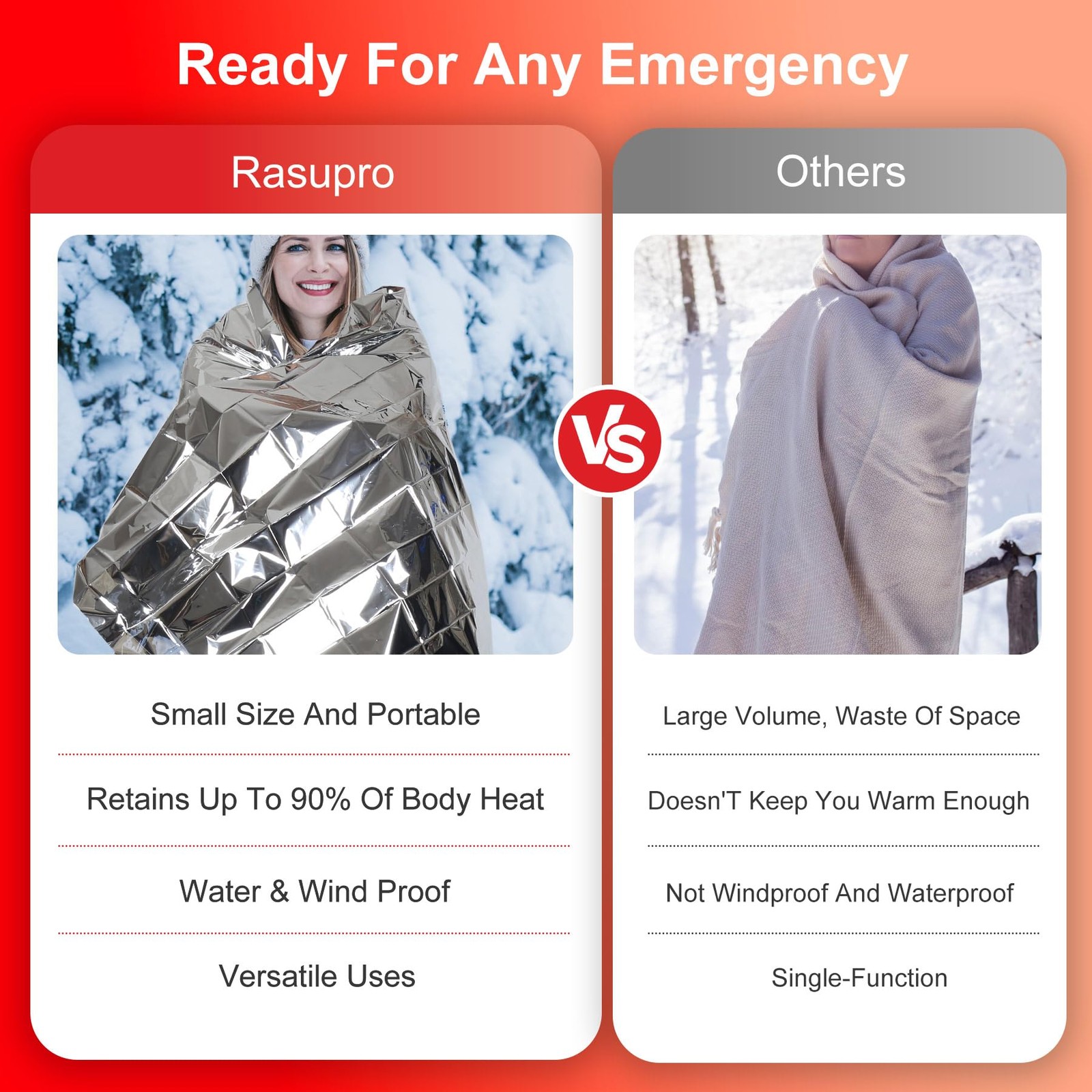9 Pack Emergency Blankets, Outdoor Survival Emergency Insulated Gear, Mylar T…