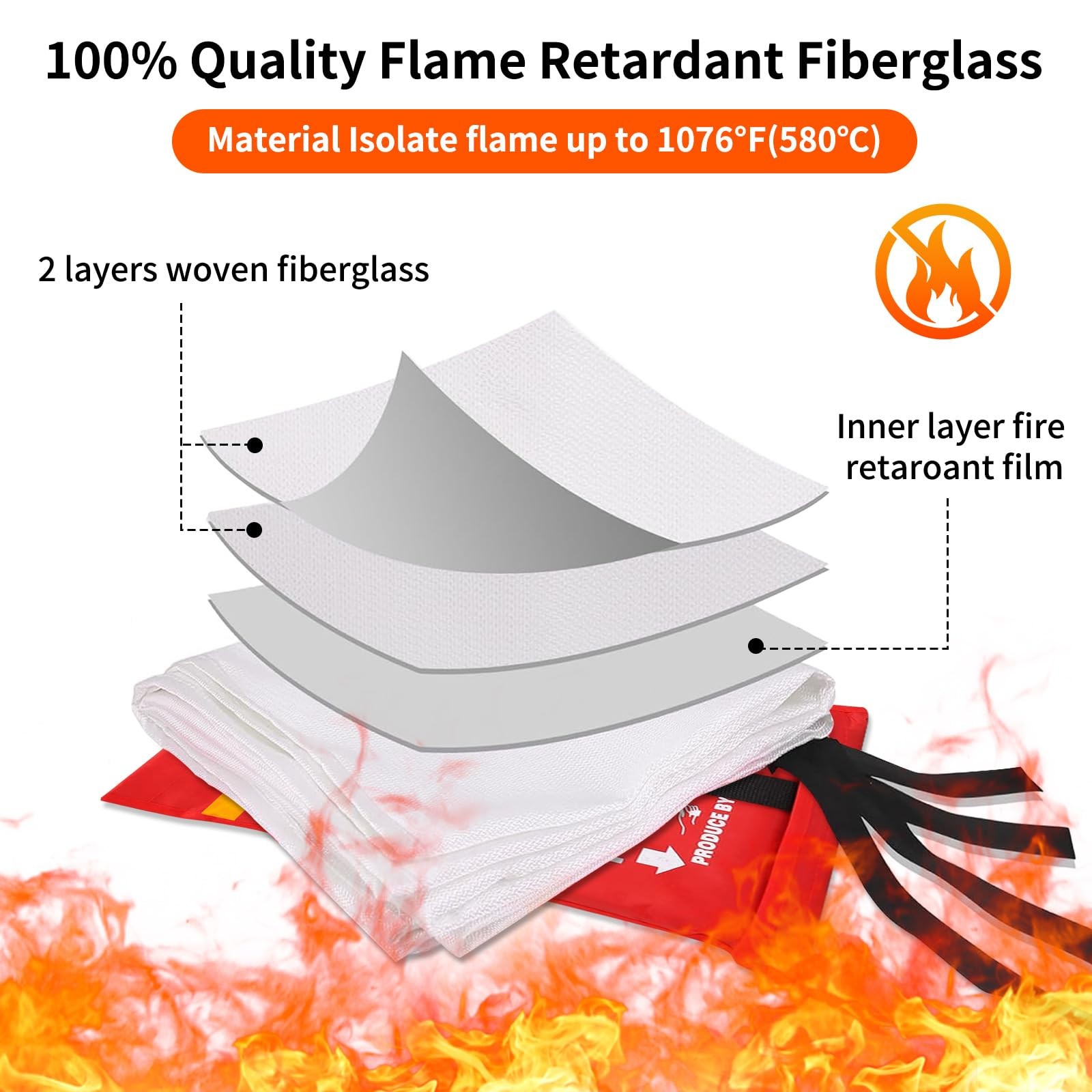 Emergency Fire Blanket for Home & Kitchen – High Heat Resistant Fire Suppress…