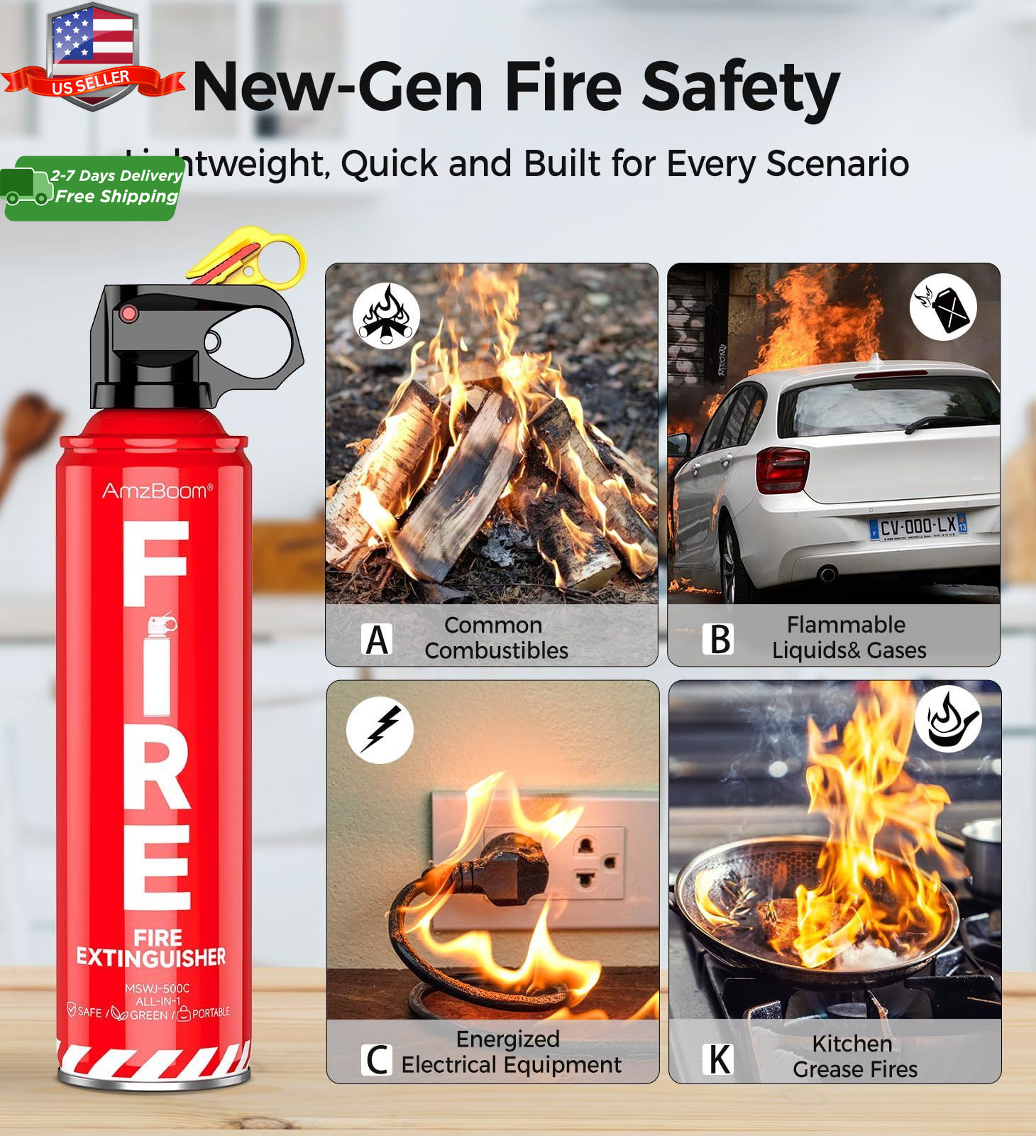 2-Pack Fire Extinguisher for Home, Kitchen, Car, and Grill with Mounting Bracket
