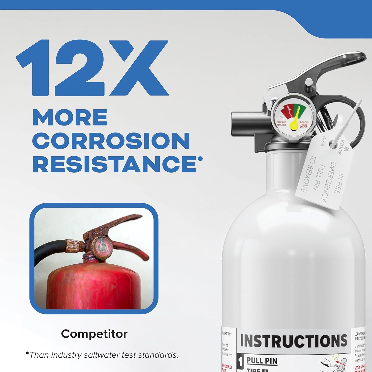 Single-Use 5BC Fire Extinguisher for Boats Marine Safety Emergency Suppressor