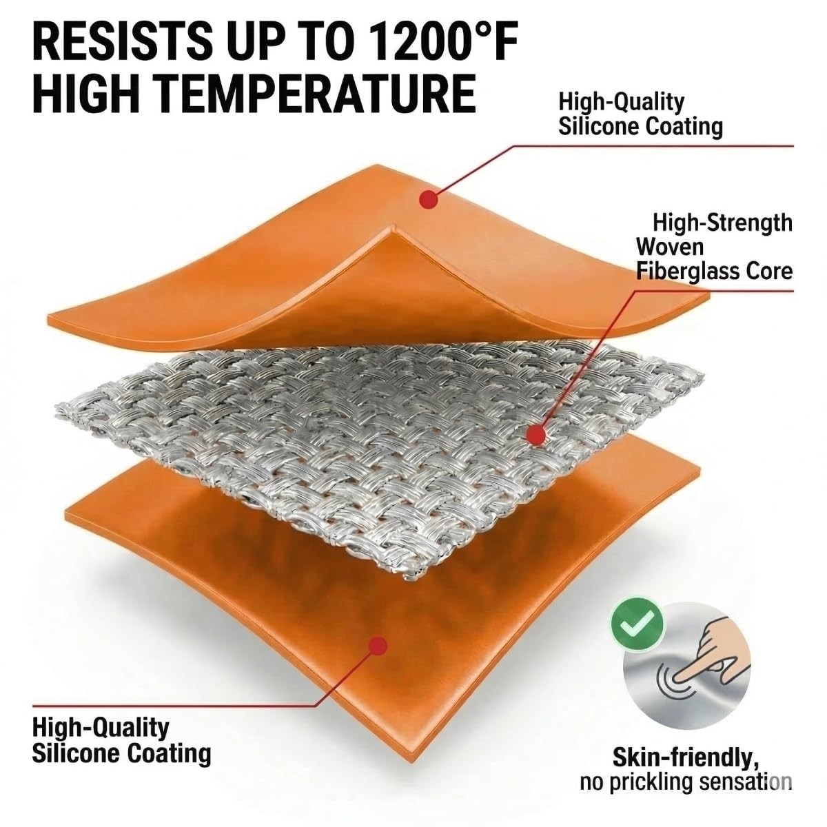 Fireproof Cloak with Transparent Visor, 1200°F Fire Escape Cape for Home, No-…