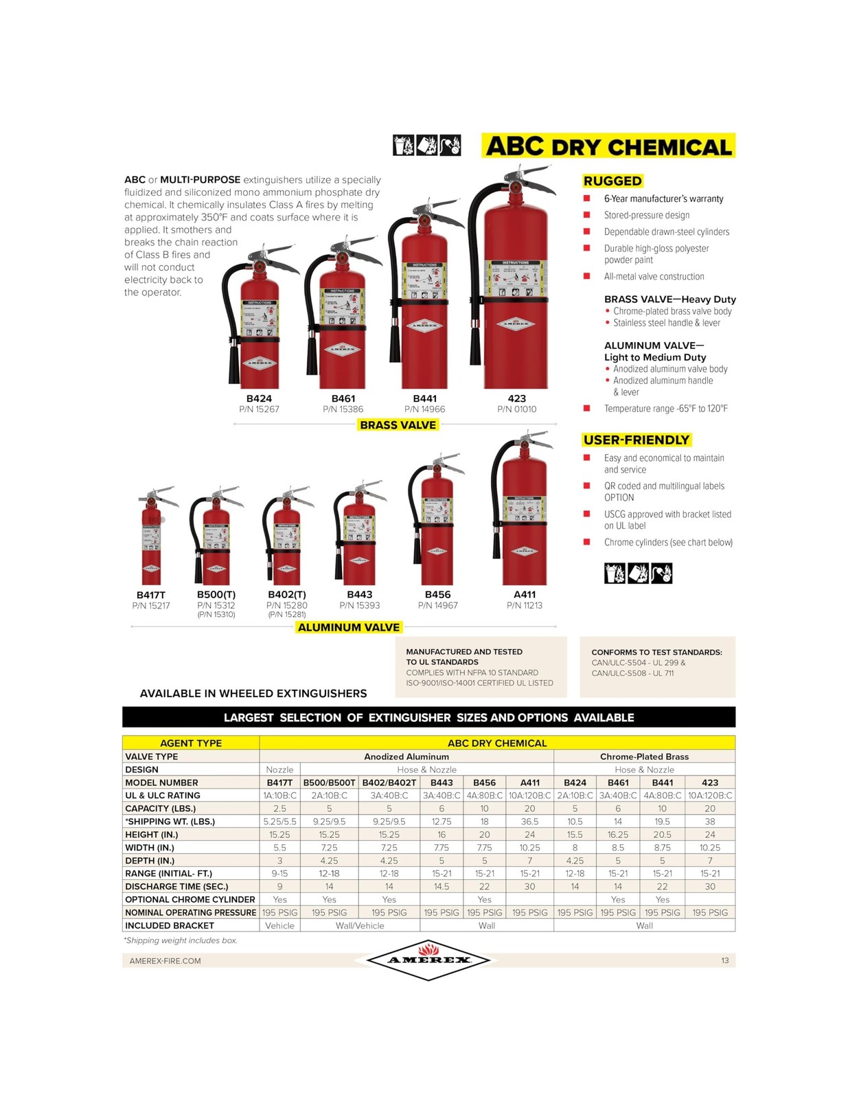 Amerex B456 ABC Dry Chemical Fire Extinguisher with Aluminum Valve, 10 lb. wi…