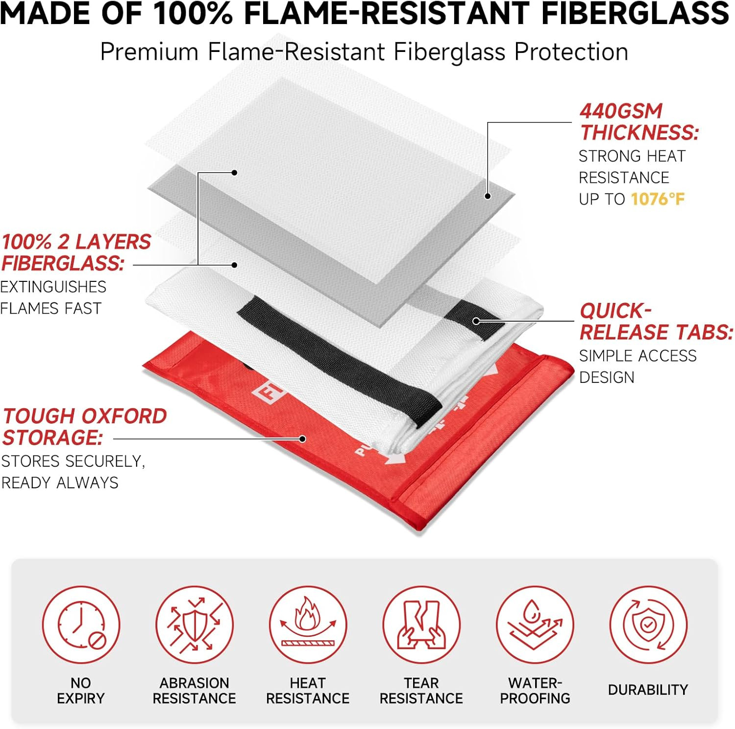 Fire Blanket Emergency for Home Kitchen – 40″X40″ Fireproof Safety Protection Fi