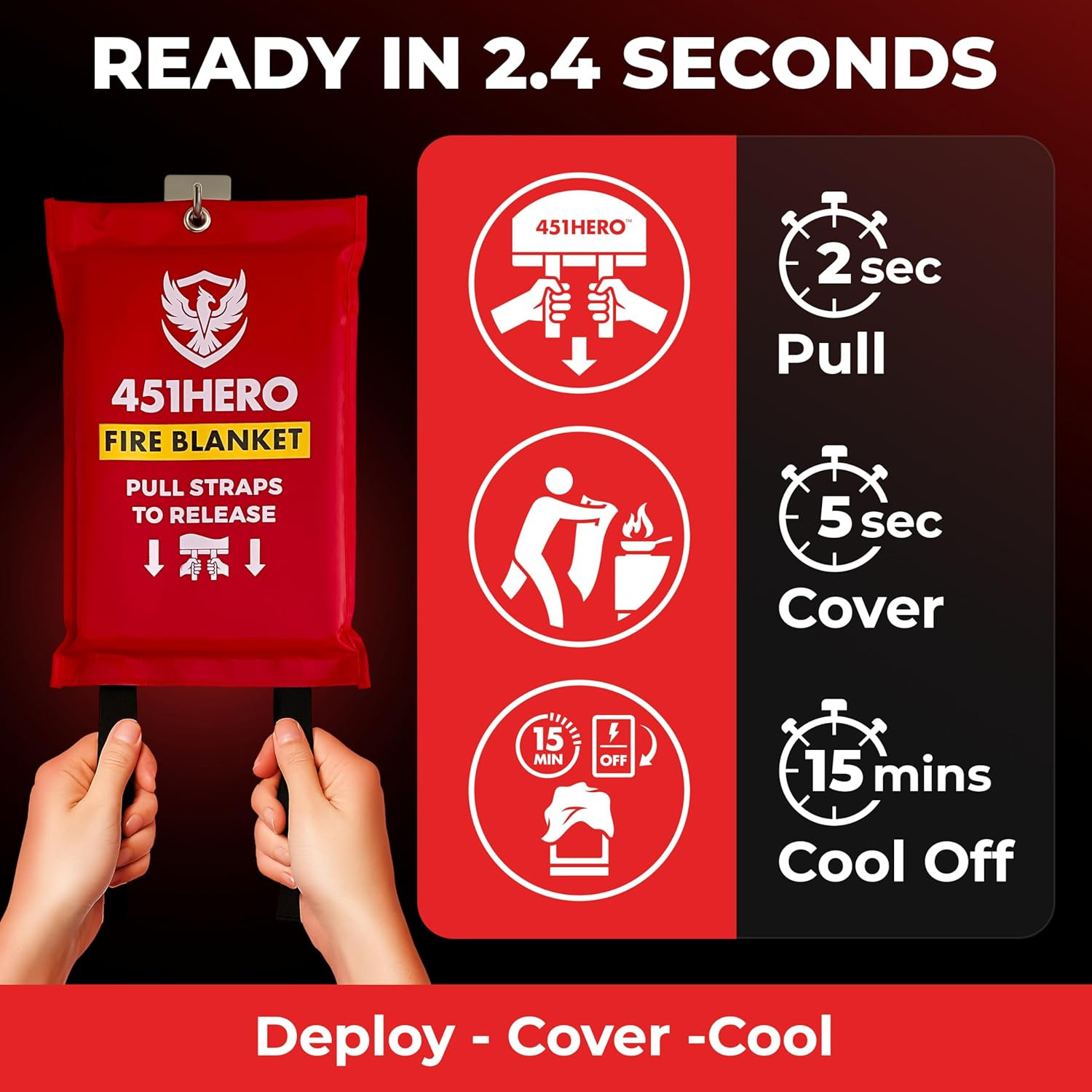 Emergency Fire Blanket for Home, Kitchen, and Camping Essentials – 1 Pack – Cert