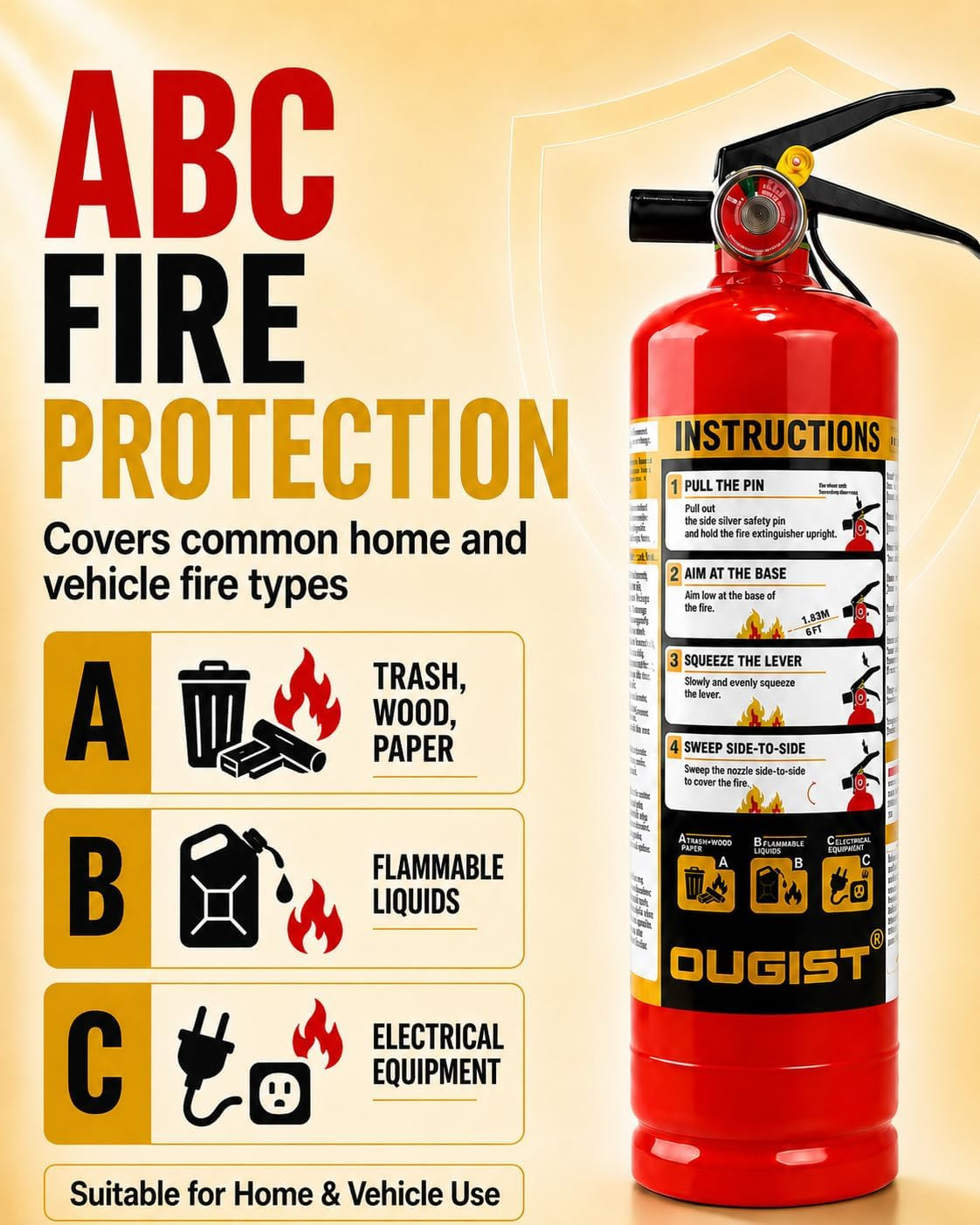 Ougist Essential Fire Extinguisher for Home, 1-A:10-B:C, DRY1L, 1 Pack | Residen