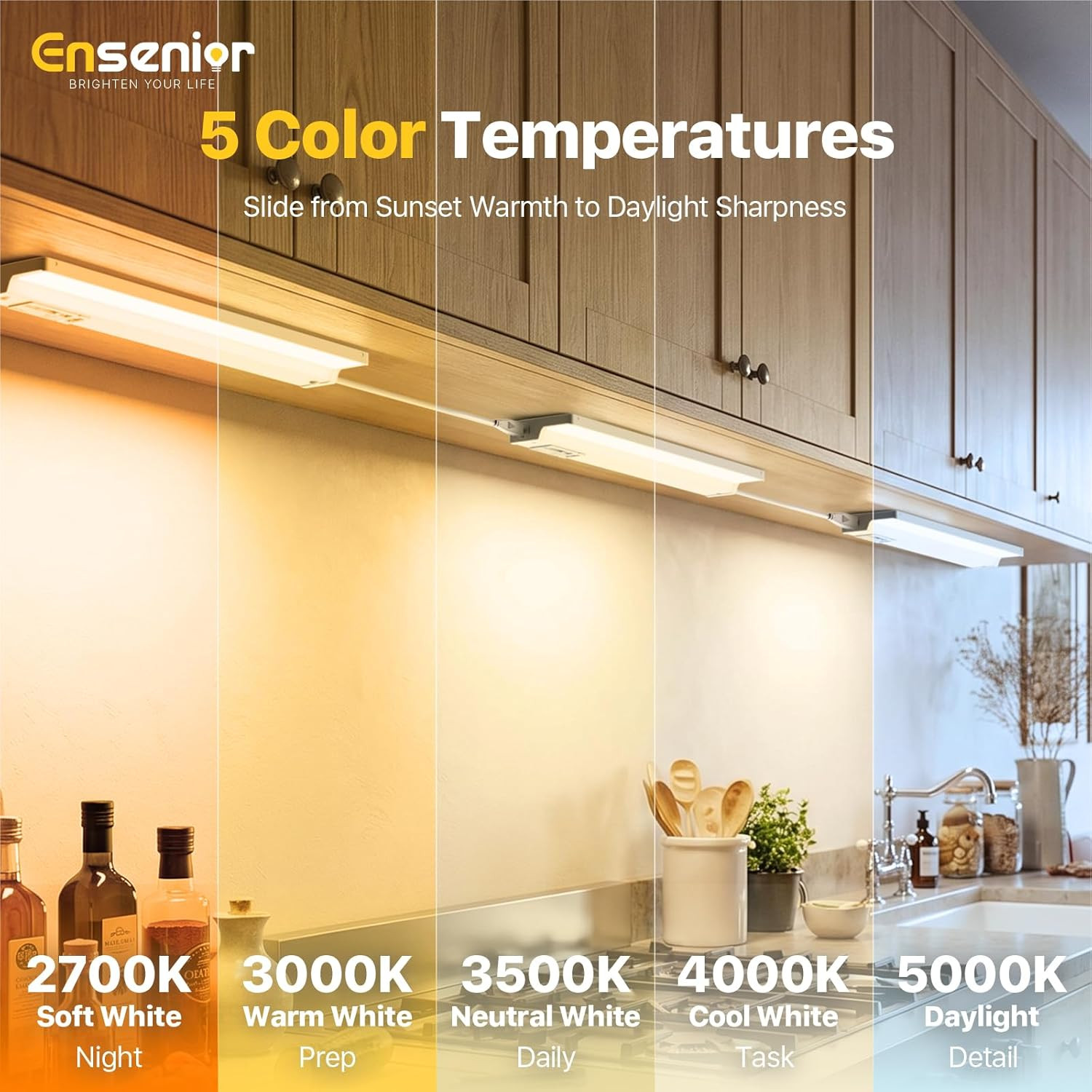 Hardwired under Cabinet Lighting, 24 Inch 14W under Cabinet Lights | Built-In Di
