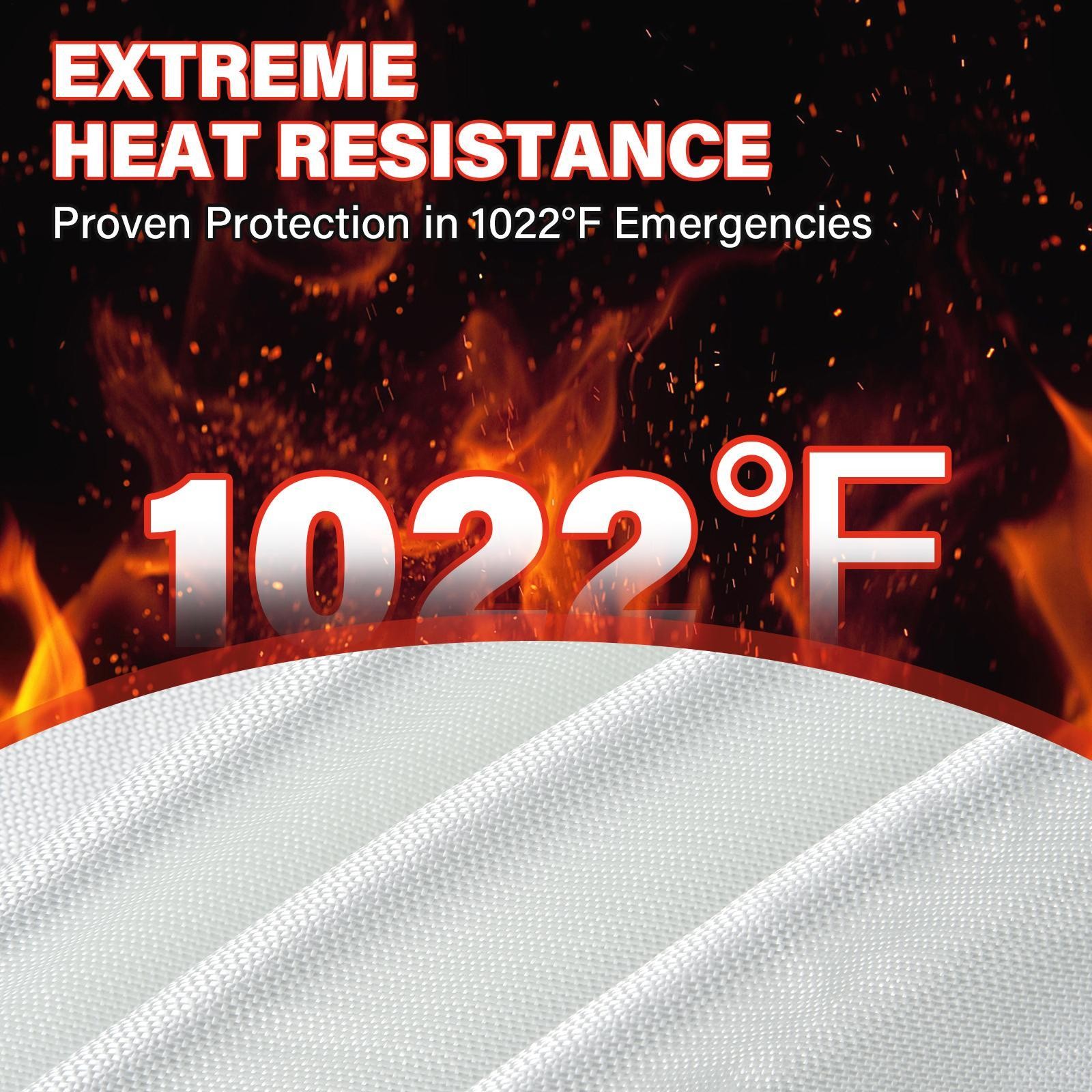 Emergency Fire Blanket for Car, Large Fiberglass Fire Suppression Blanket