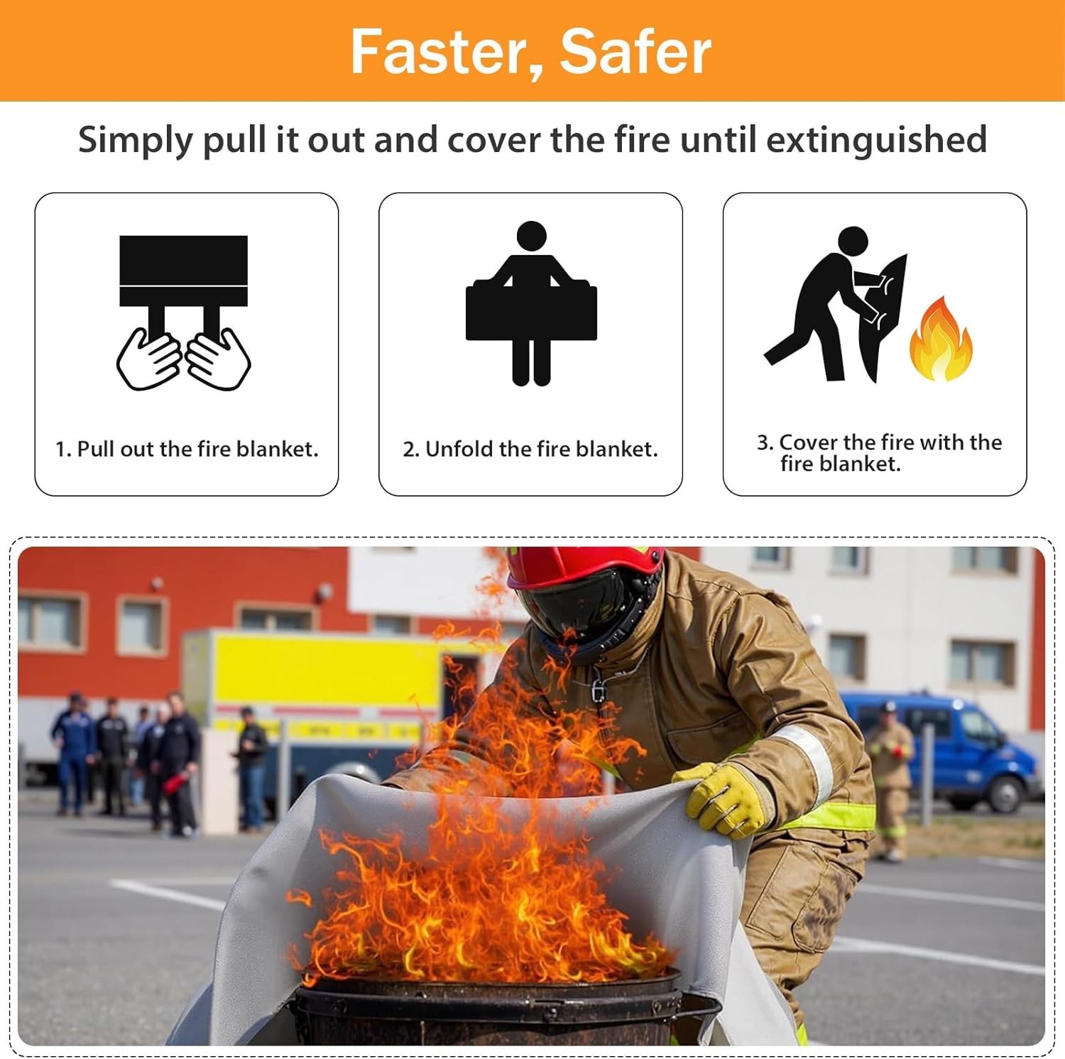 Lightweight Fire Suppression Blanket – Waterproof 39×39 in, Perfect for Home