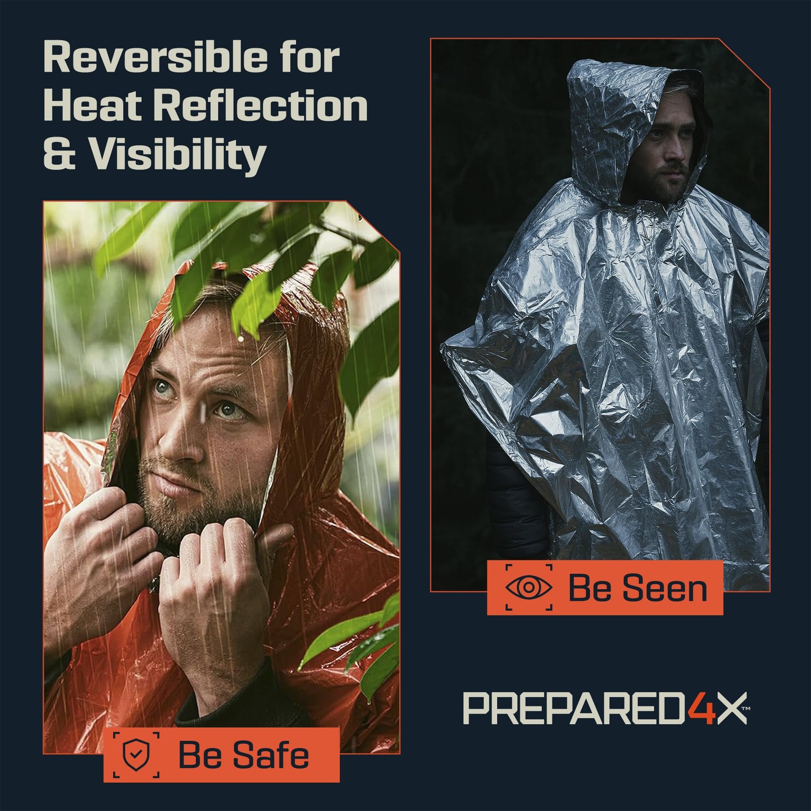 Emergency Mylar Poncho – Survival Rain Poncho with Hood – Lightweight, Compac…