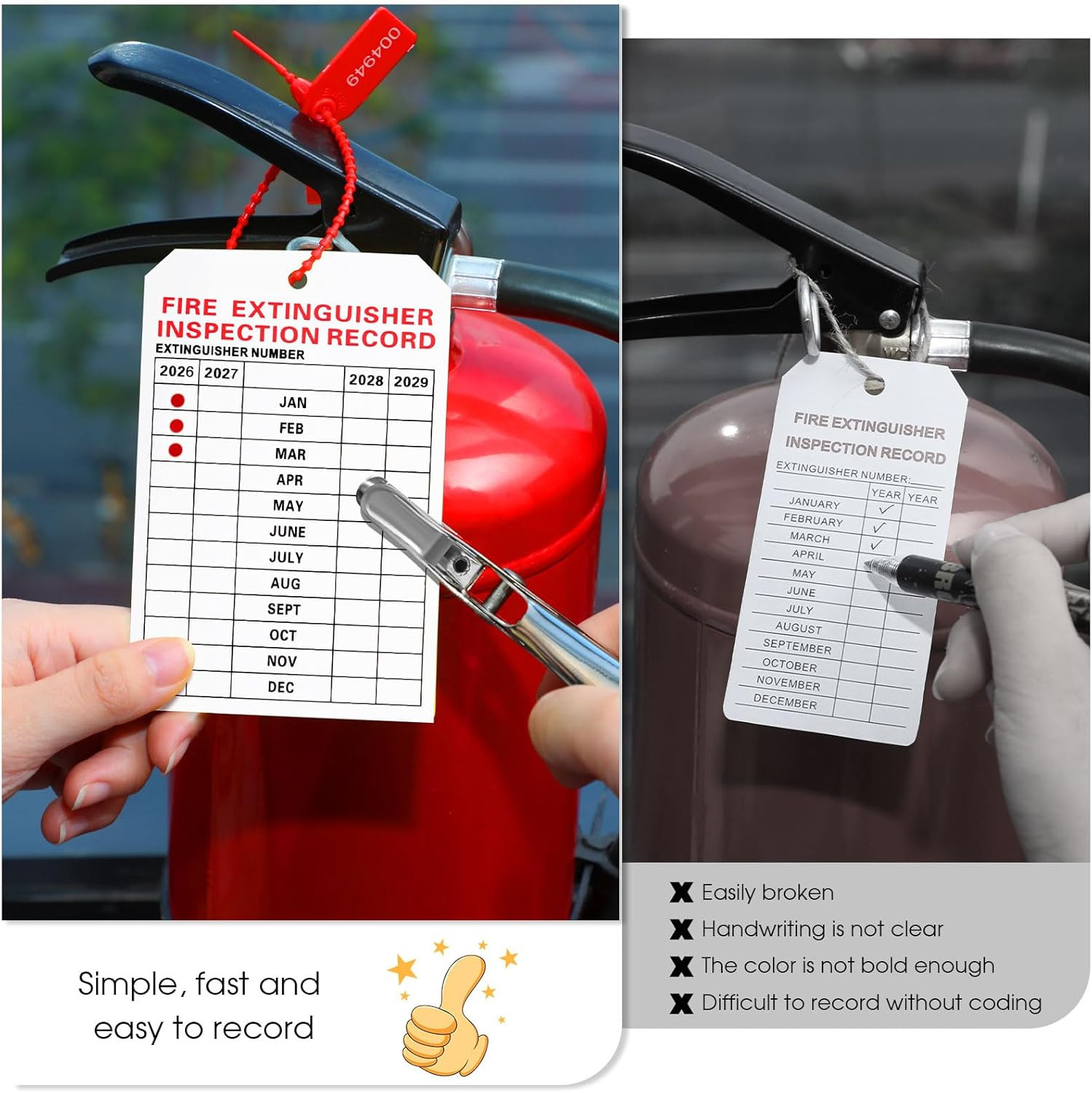 101 Pieces Monthly Fire Extinguisher Inspection Tags 2026 to 2029 Plastic Mainte