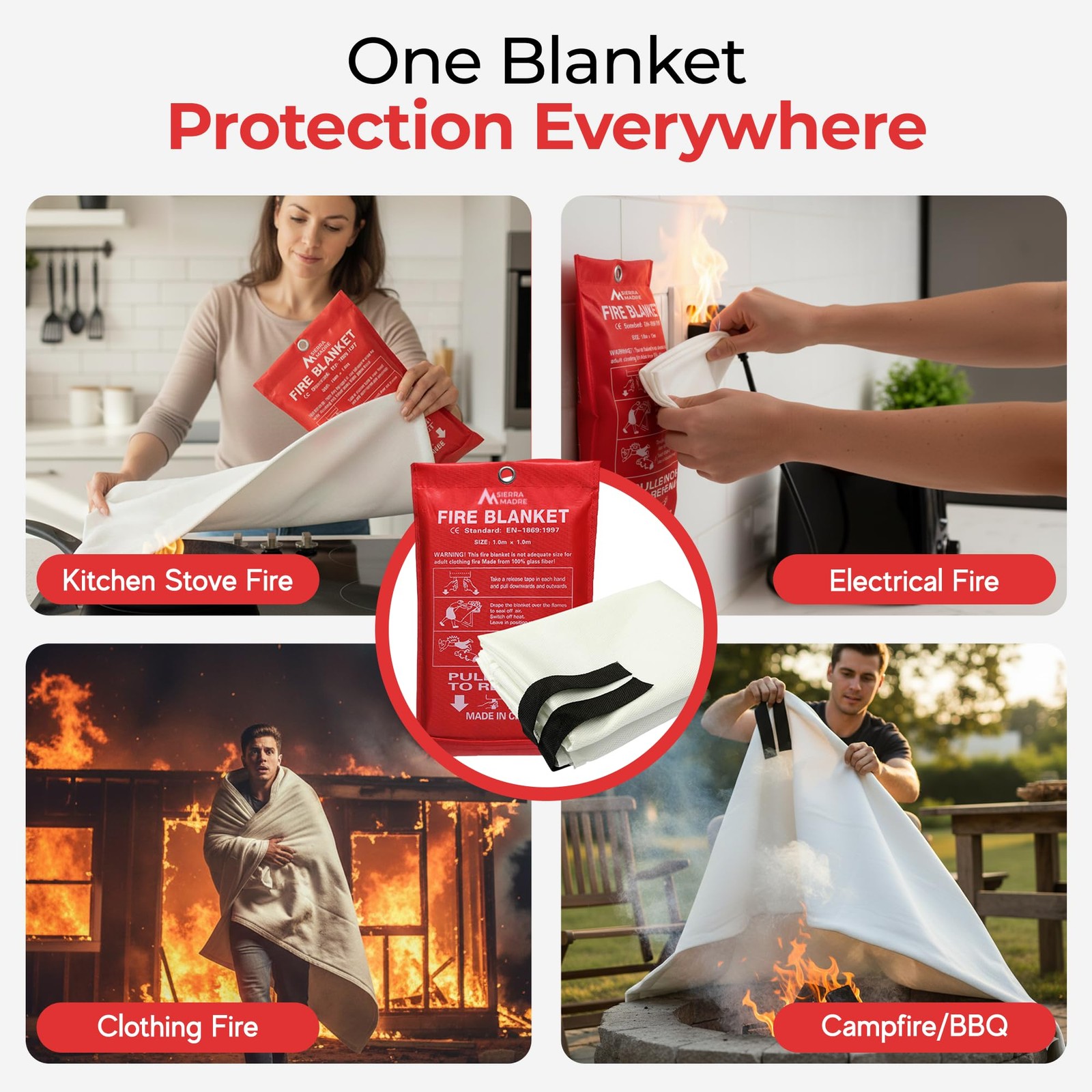 Emergency Fire Blanket for Home and Kitchen – 100% Fiberglass Fire Suppressio…