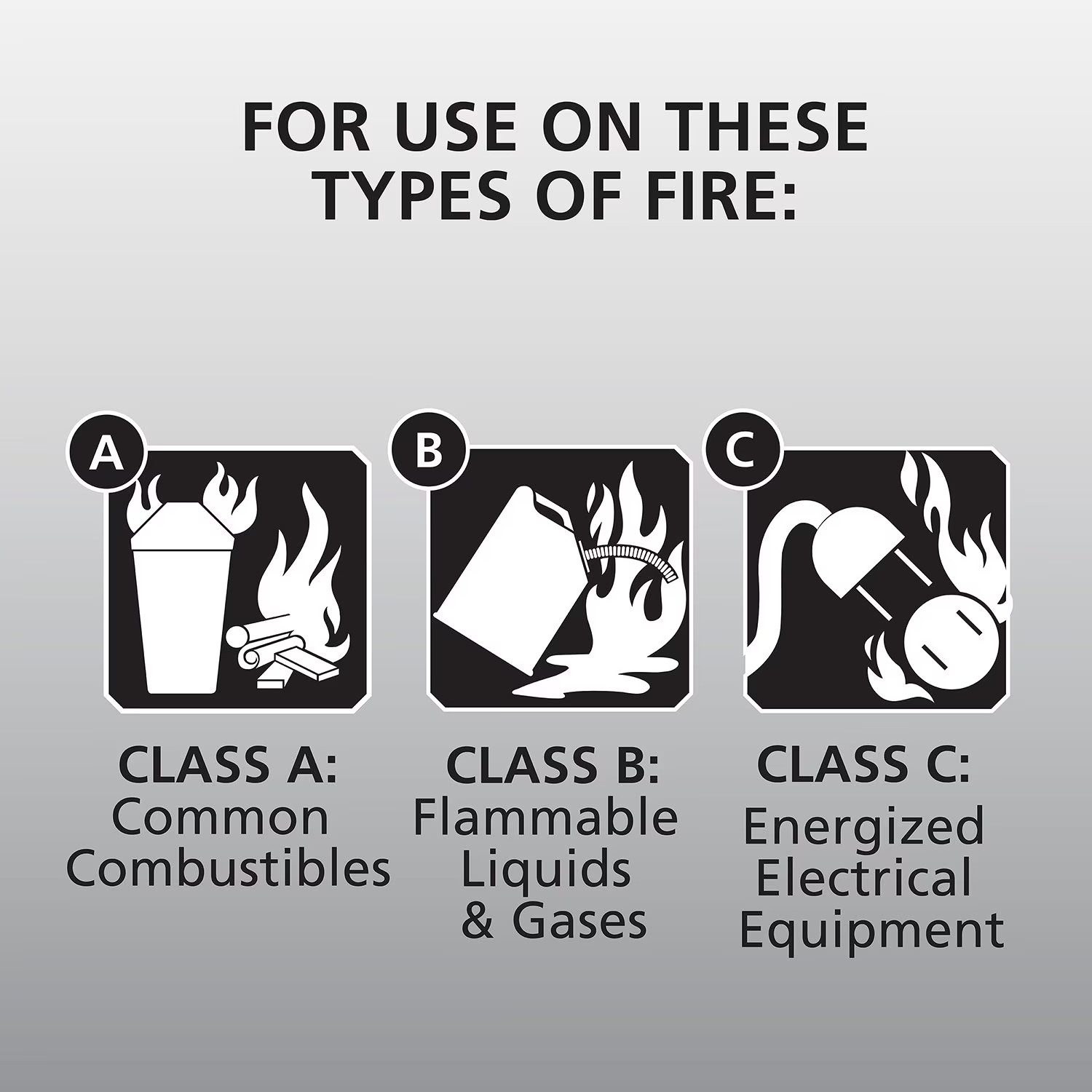 Multi-Purpose Dry Chemical Fire Extinguisher (Oil, Gasoline, Electrical, etc)