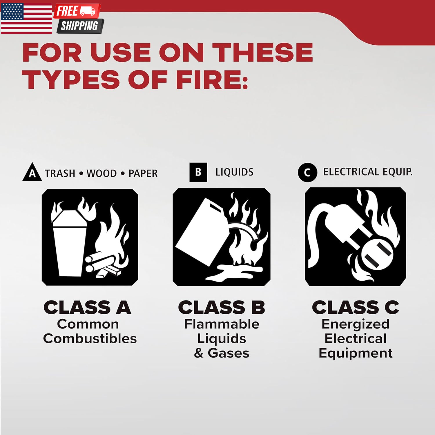 Kidde Basic 110 Fire Extinguisher for Home, 1-A:10-B:C, FA110G, 1 Pack | Residen