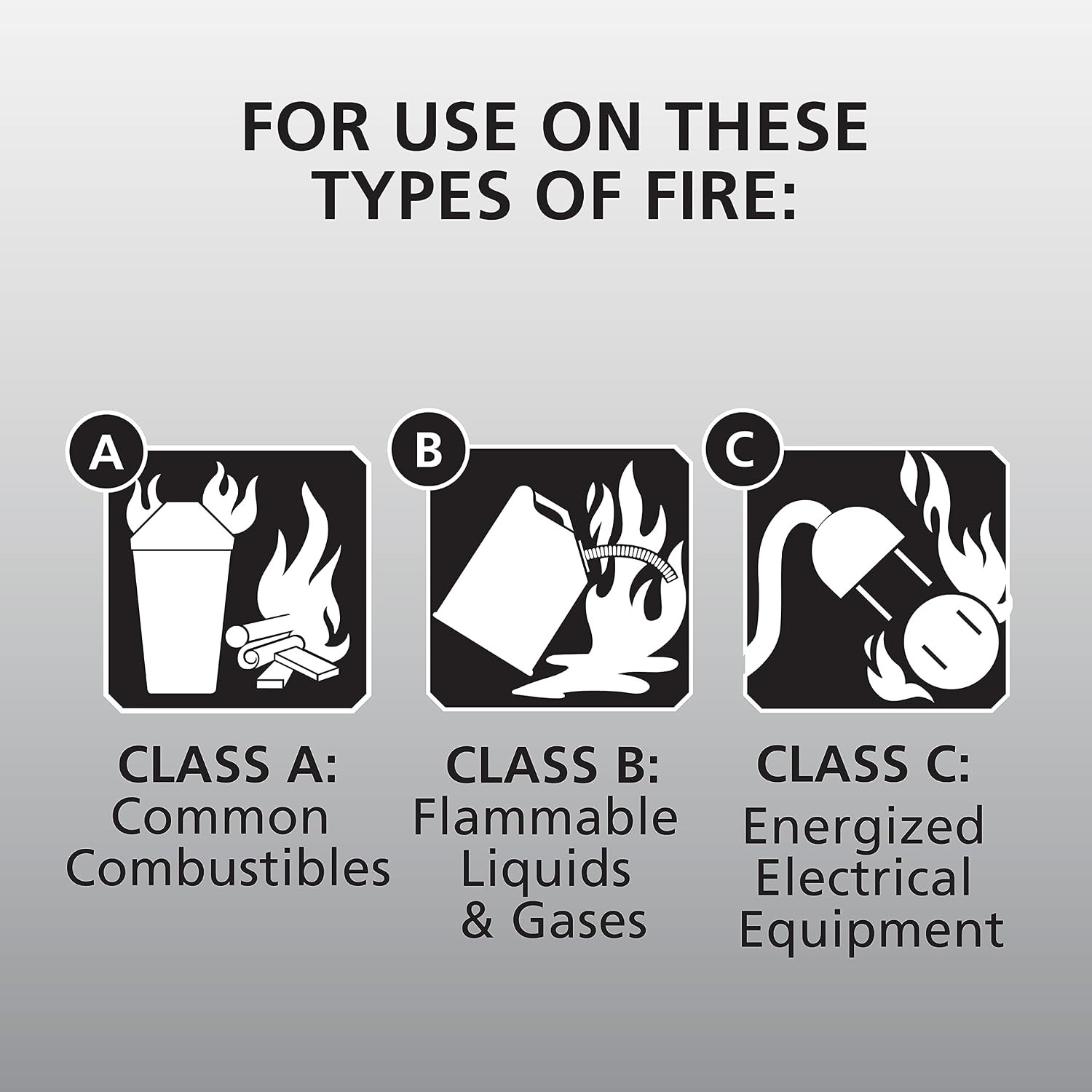 Kidde Fire Extinguisher for Home, 1-A:10-B:C, Dry Chemical Extinguisher, Red, Mo