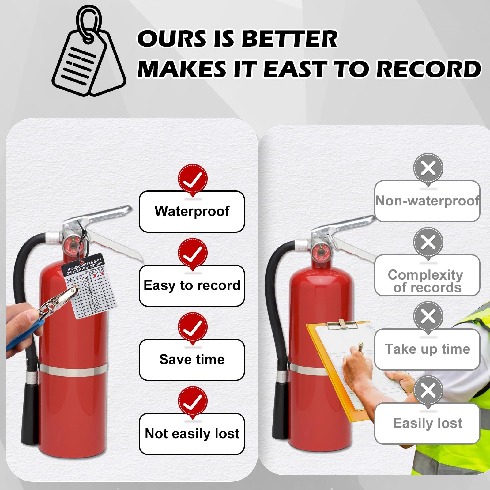 25 Sets Metal Inspection Tags Safety Inspection Tags Fire Extinguisher Inspec…