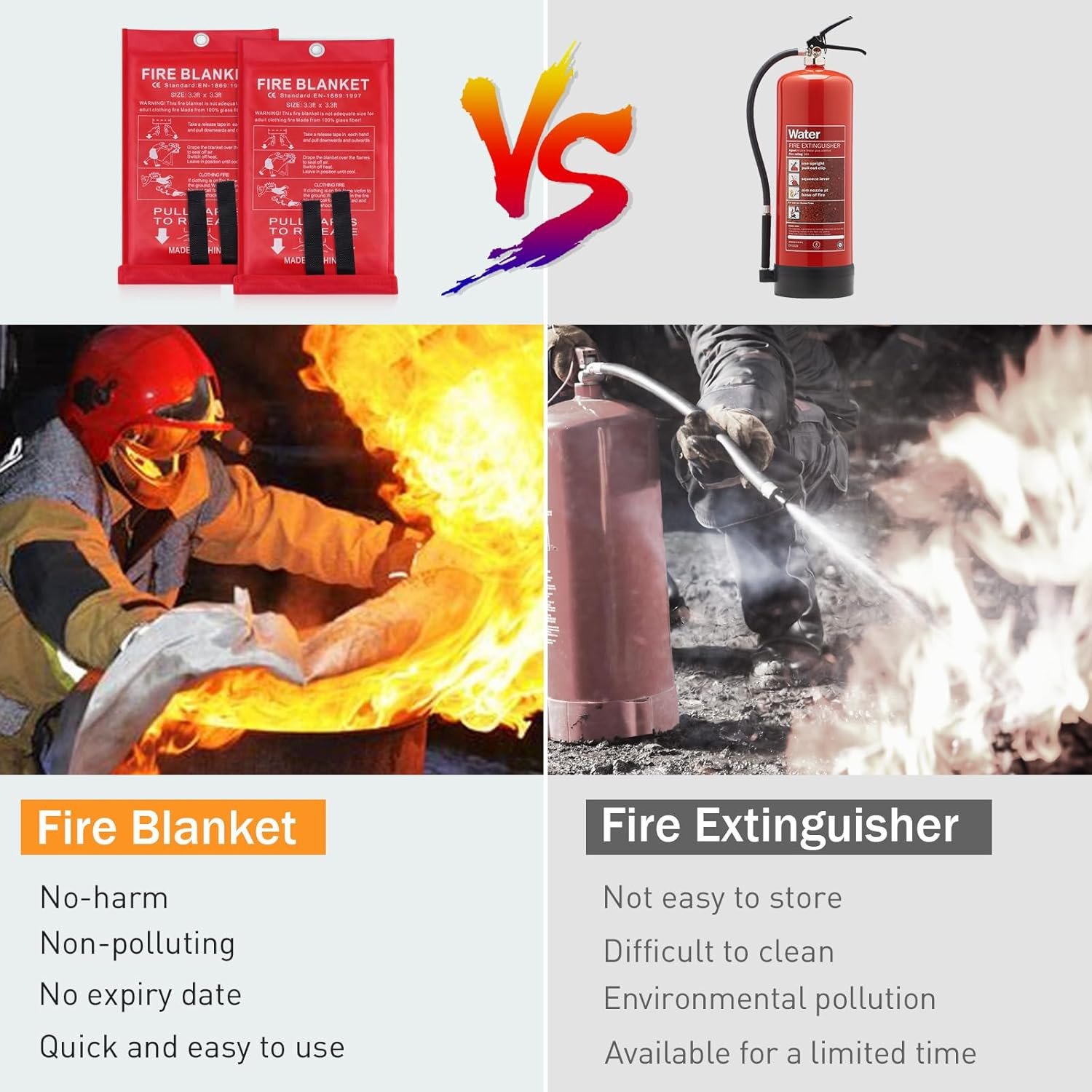 Mondoshop Fire Blanket for Home Kitchen Camping 12 Pack Emergency Fire Blanket F