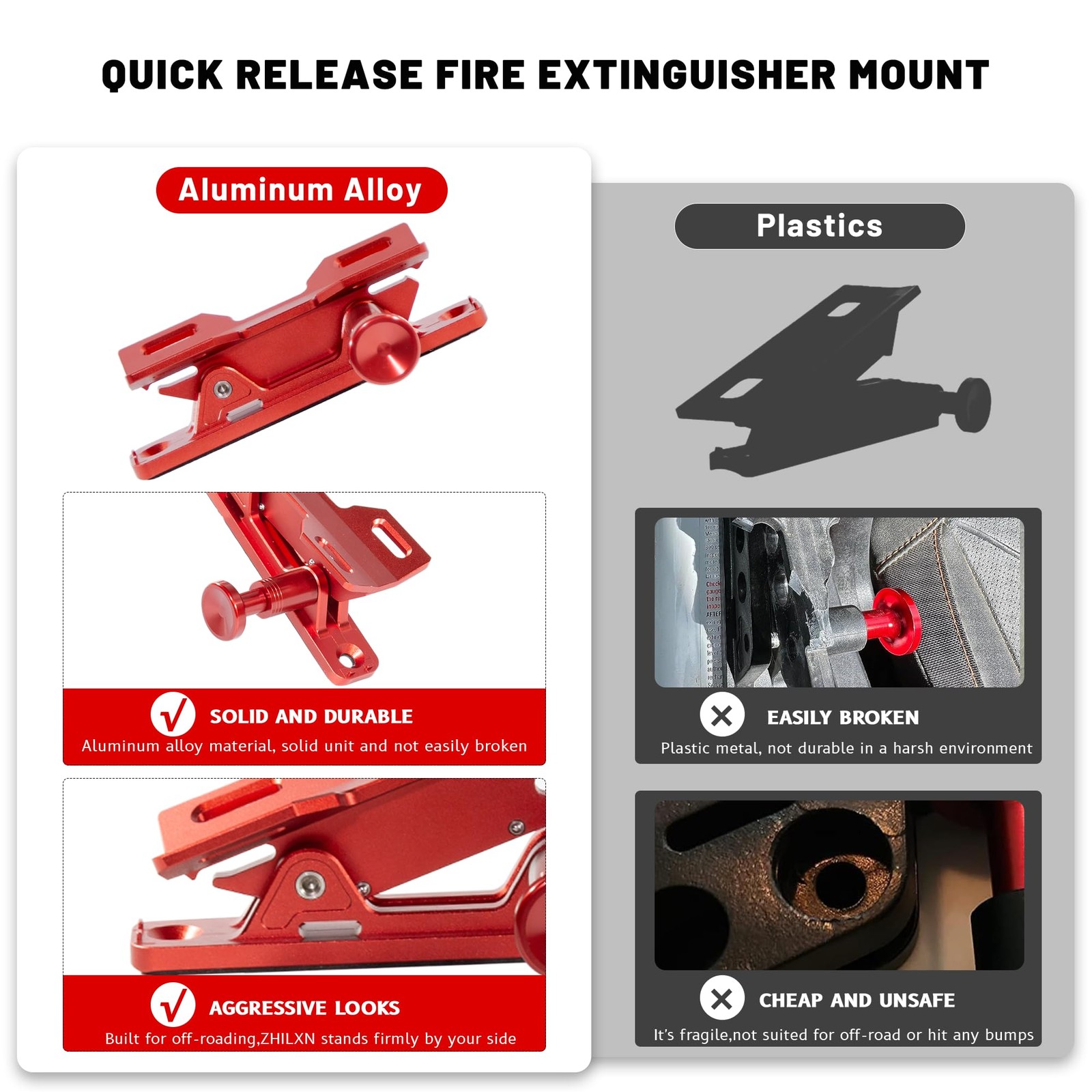 Quick Release Fire Extinguisher Mount – Aluminum Adjustable UTV Roll Bar Fire