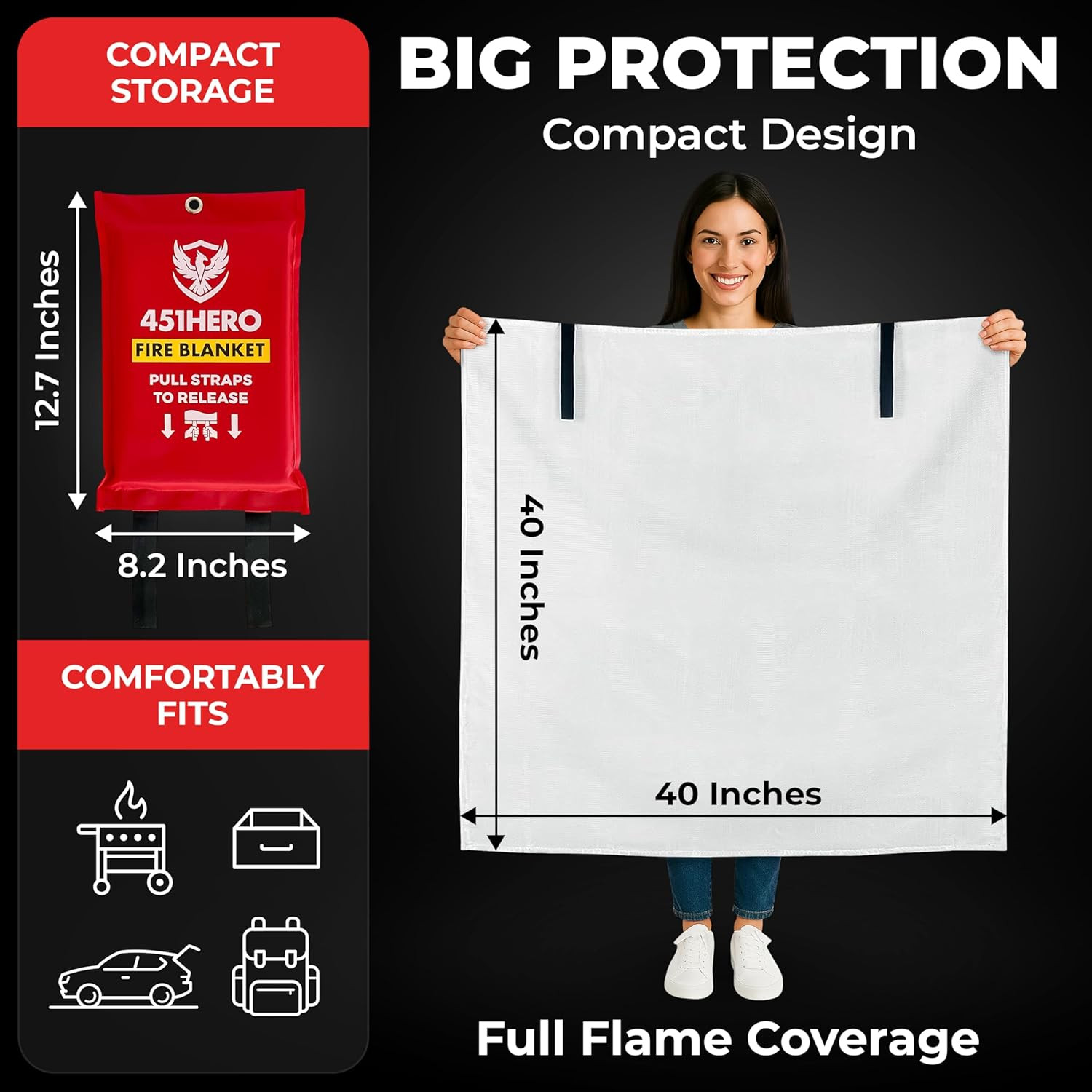 Emergency Fire Blanket for Home, Kitchen, and Camping Essentials – 1 Pack – Cert