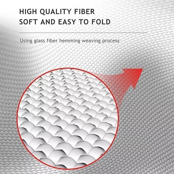 Fire Blanket for Home and Kitchen – XL Size – 2 Pack 47″ x 47″ W/Hooks – Weld…
