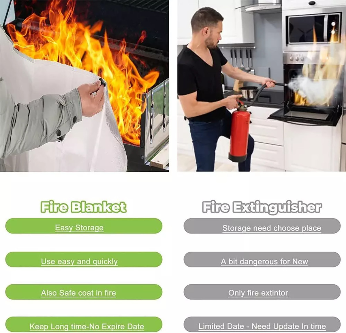 2-10PCS FIRE BLANKET Fiberglass Hero Emergency Home Retardant Prepared 39”x39”