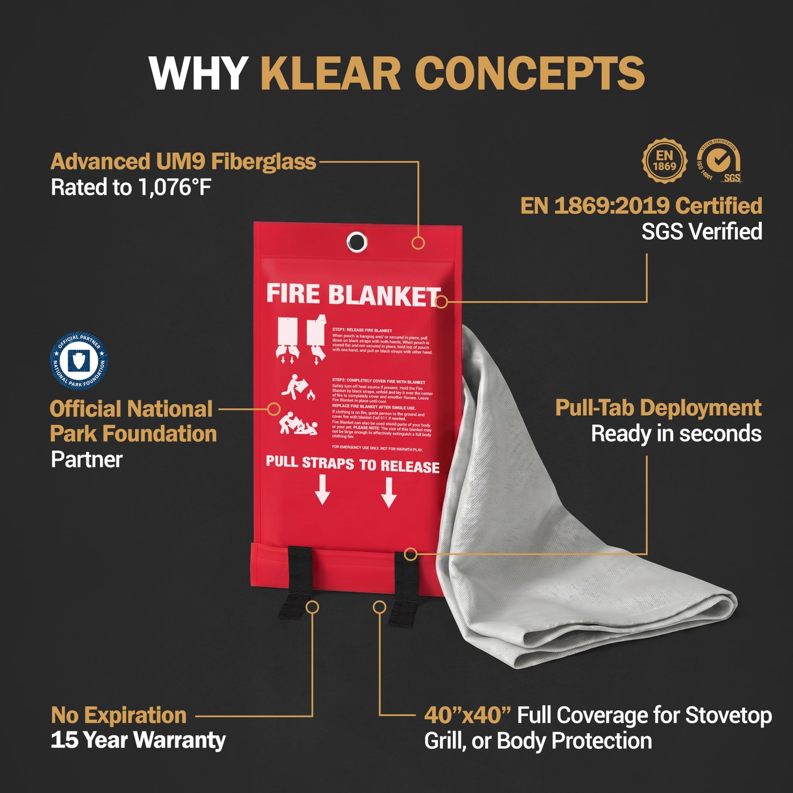 Emergency Fire Blanket, 40×40 UM9 Fiberglass, Rated to 1076°F, Smothers Kitch…