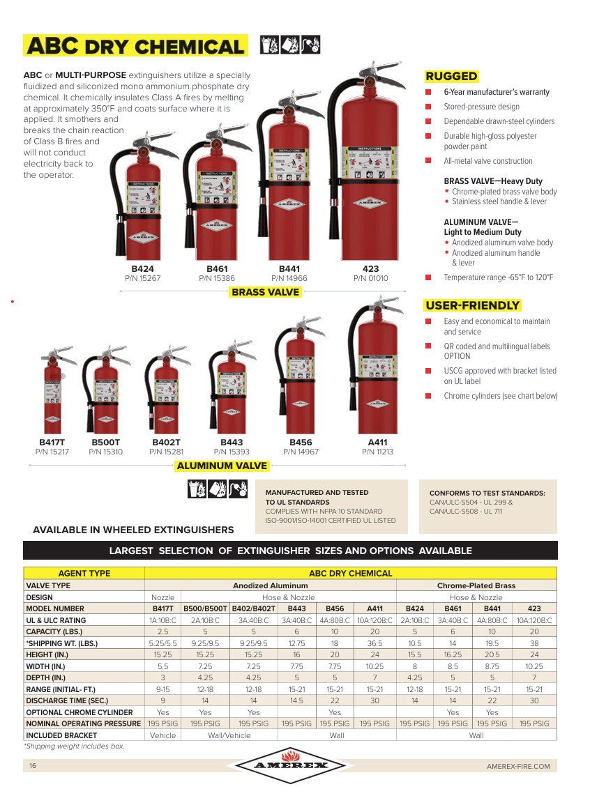 Amerex B456 10LB ABC Dry Chemical Fire Extinguisher with Aluminum Valve, 10