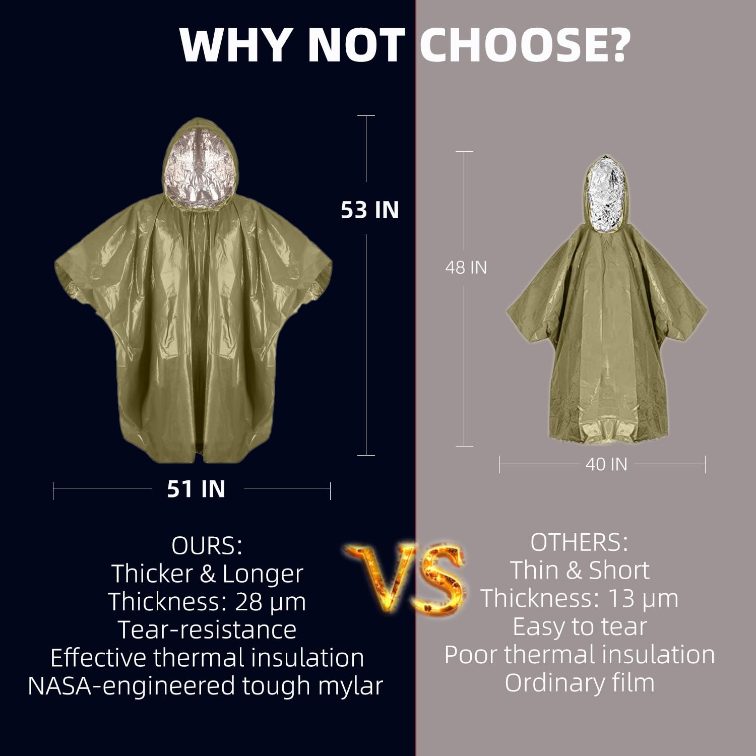 Emergency Rain Poncho with Mylar Liner – Heavy Duty Survival Gear, 4-Pack