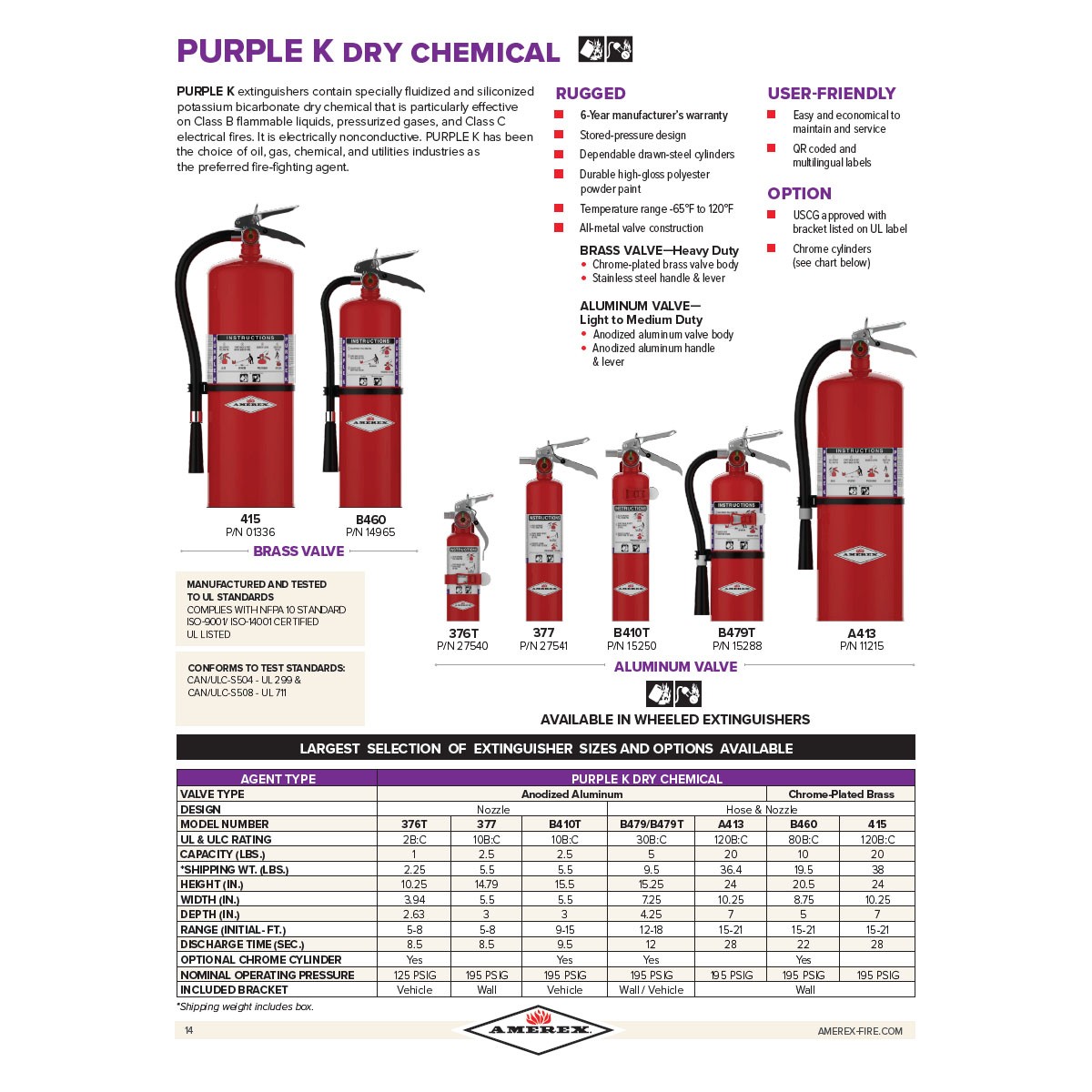 Amerex B410T 2.5 lbs Purple K Chemical Class B C Fire Extinguisher – 2 Pack