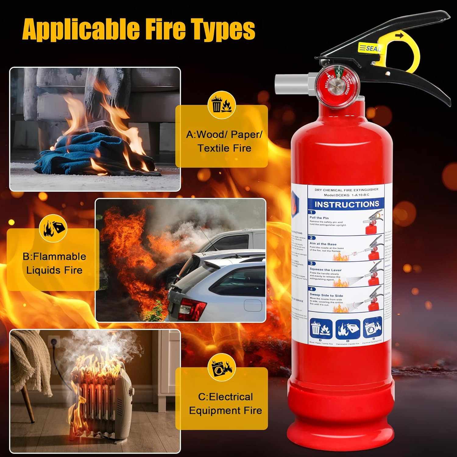2 Pack ABC Dry Chemical Fire Extinguishers with Mount, 2.5 Lb 1A:10B:C Rating fo