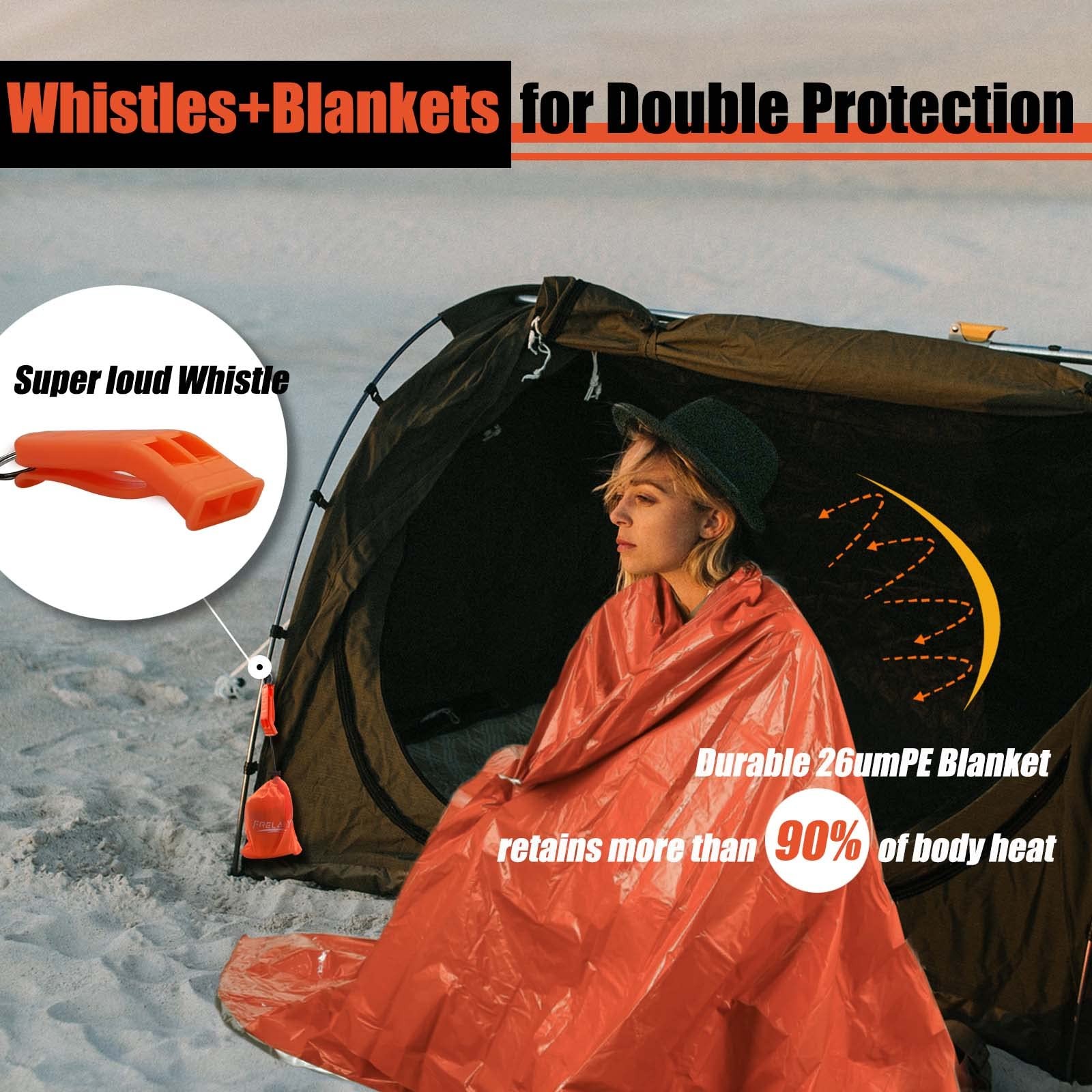Frelaxy Emergency Blanket 2-Pack/4-Pack, Extra-Thick Extra-Large Space Blanke…