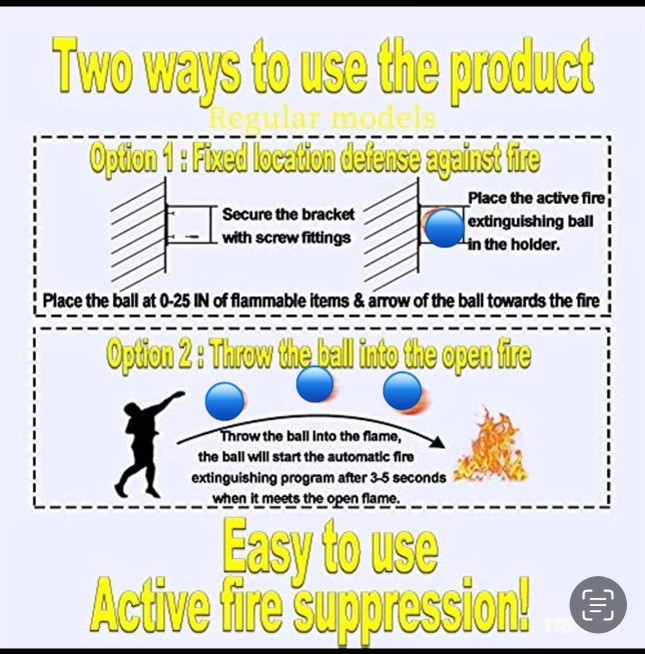 Self Deploying Fire Extinguisher Ball 5 Class Residential/Commercial/ Auto
