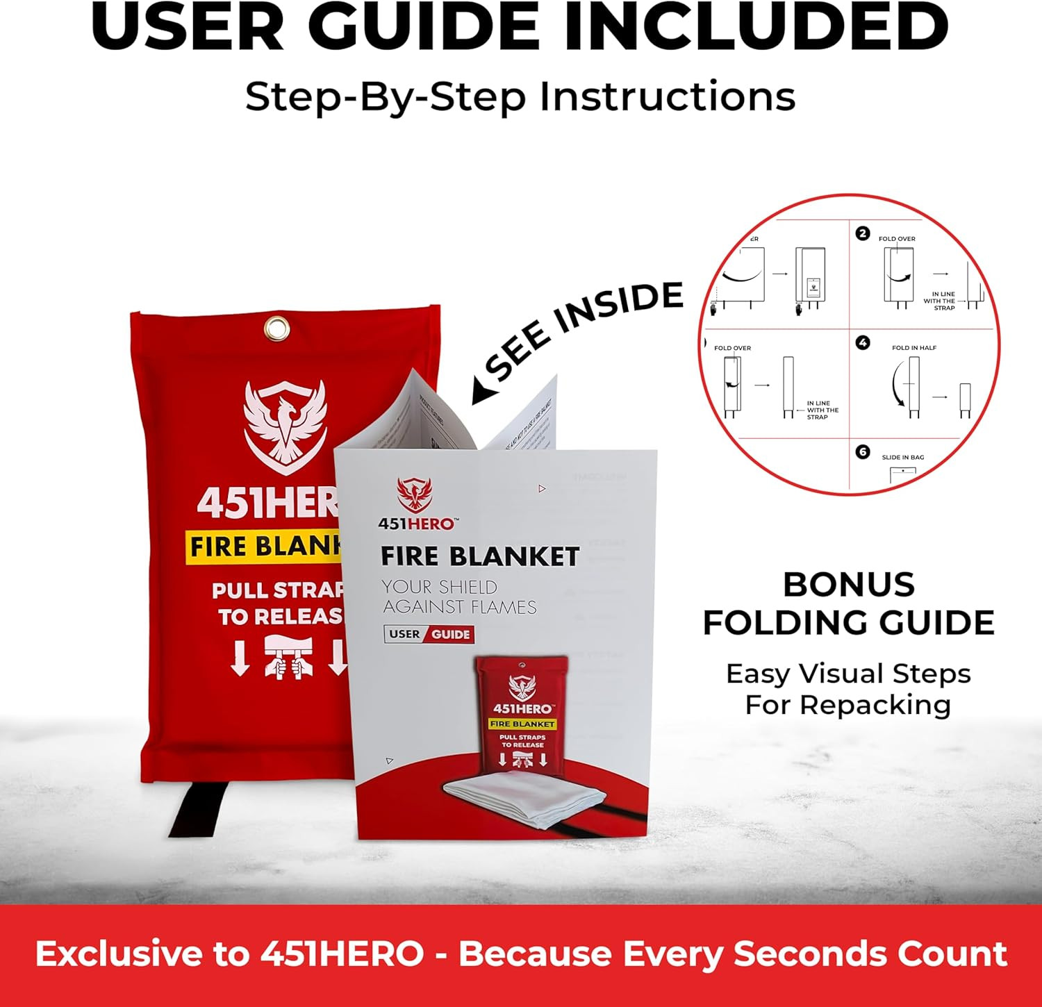 Emergency Fire Blanket for Home, Kitchen, and Camping Essentials – 1 Pack – Cert