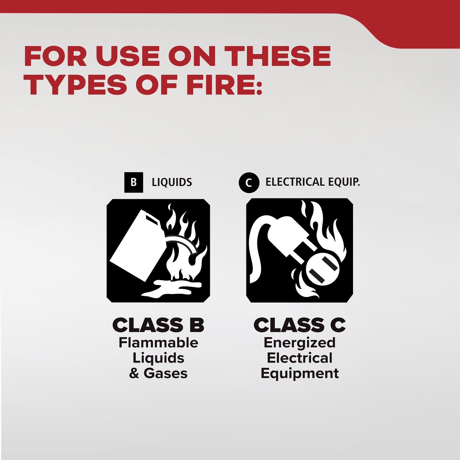 2 Pack, Kidde Fire Extinguisher for Vehicles, Cars, Single Use 5BC
