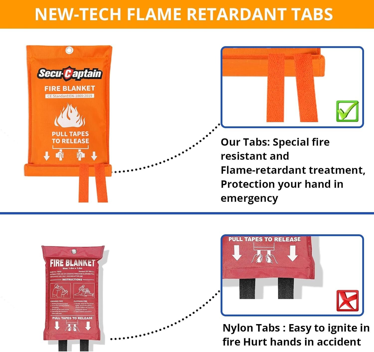 Emergency Fire Blanket for Home and Kitchen 40″X40″ Flame Suppression Fiberglass