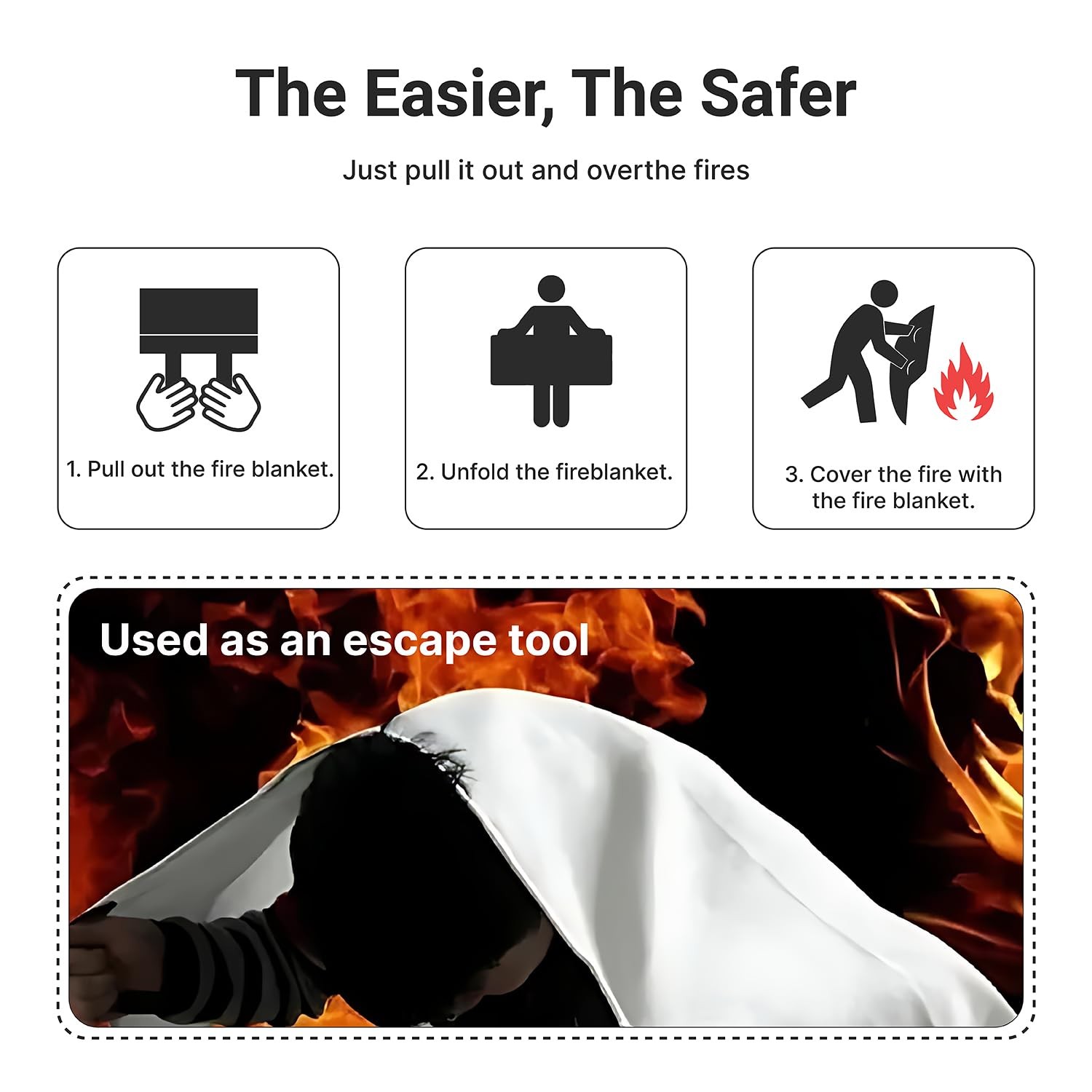 Emergency Fire Blanket, 2 Pack Fire Extinguisher Blanket, Fire Suppression Fa…