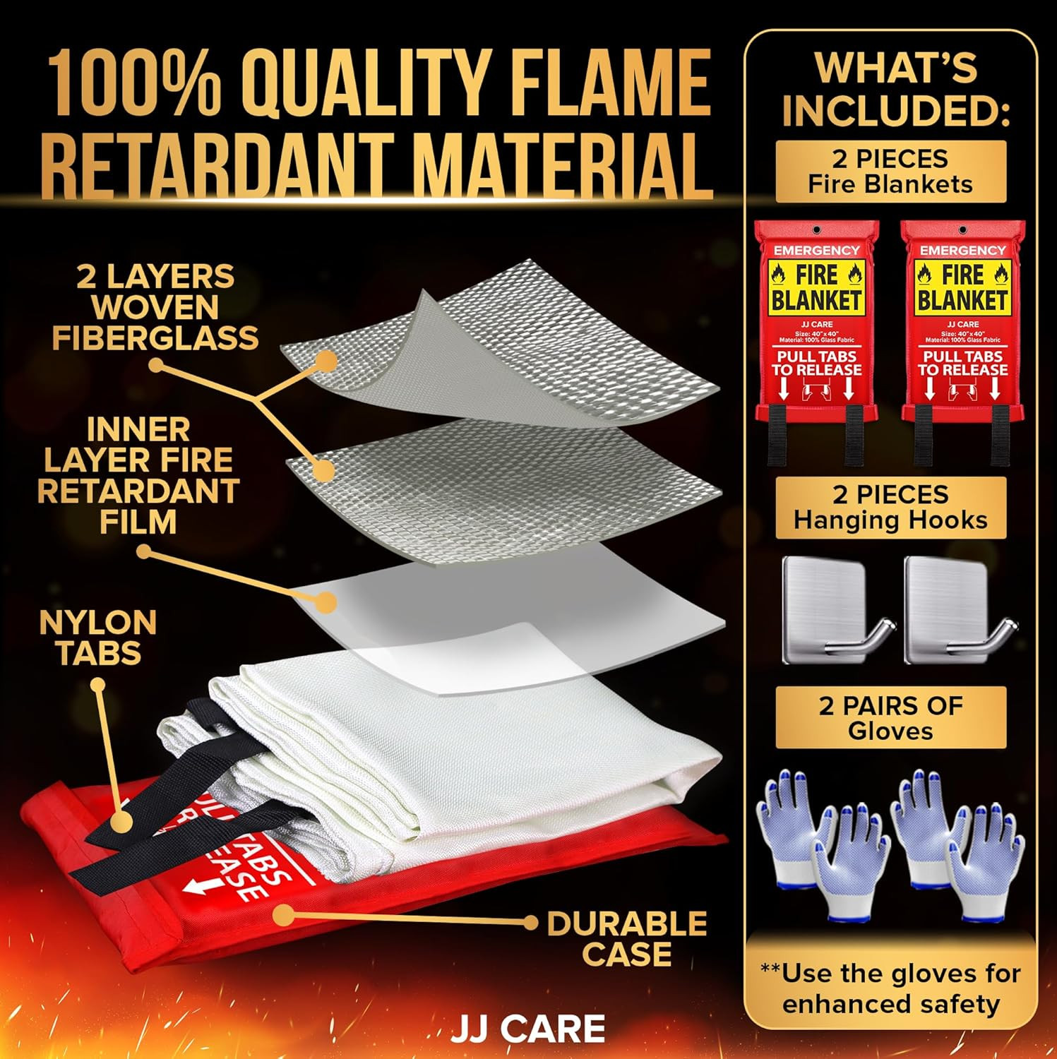 Fire Blanket – 40″ X 40″ [2 Packs with Hooks & Gloves] – Suppression Flame Retar