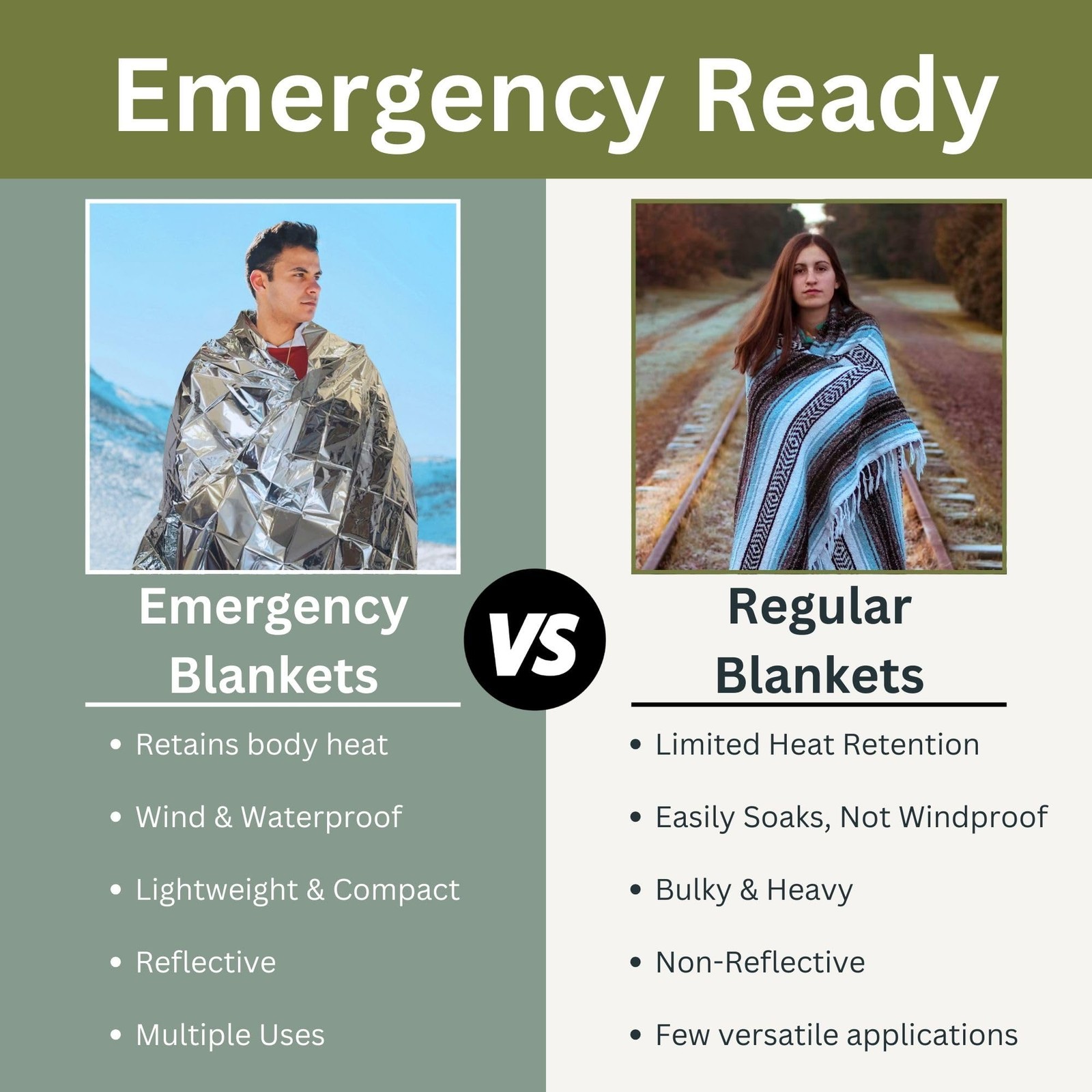 [1 Pack] Thermal Reflective Emergency Blanket 52”x84” | Emergency Mylar Blank…