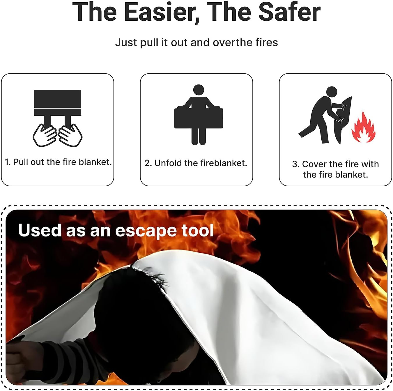 Emergency Fire Blanket, Fire Extinguisher Blanket, Fire Suppression Fabric, Flam
