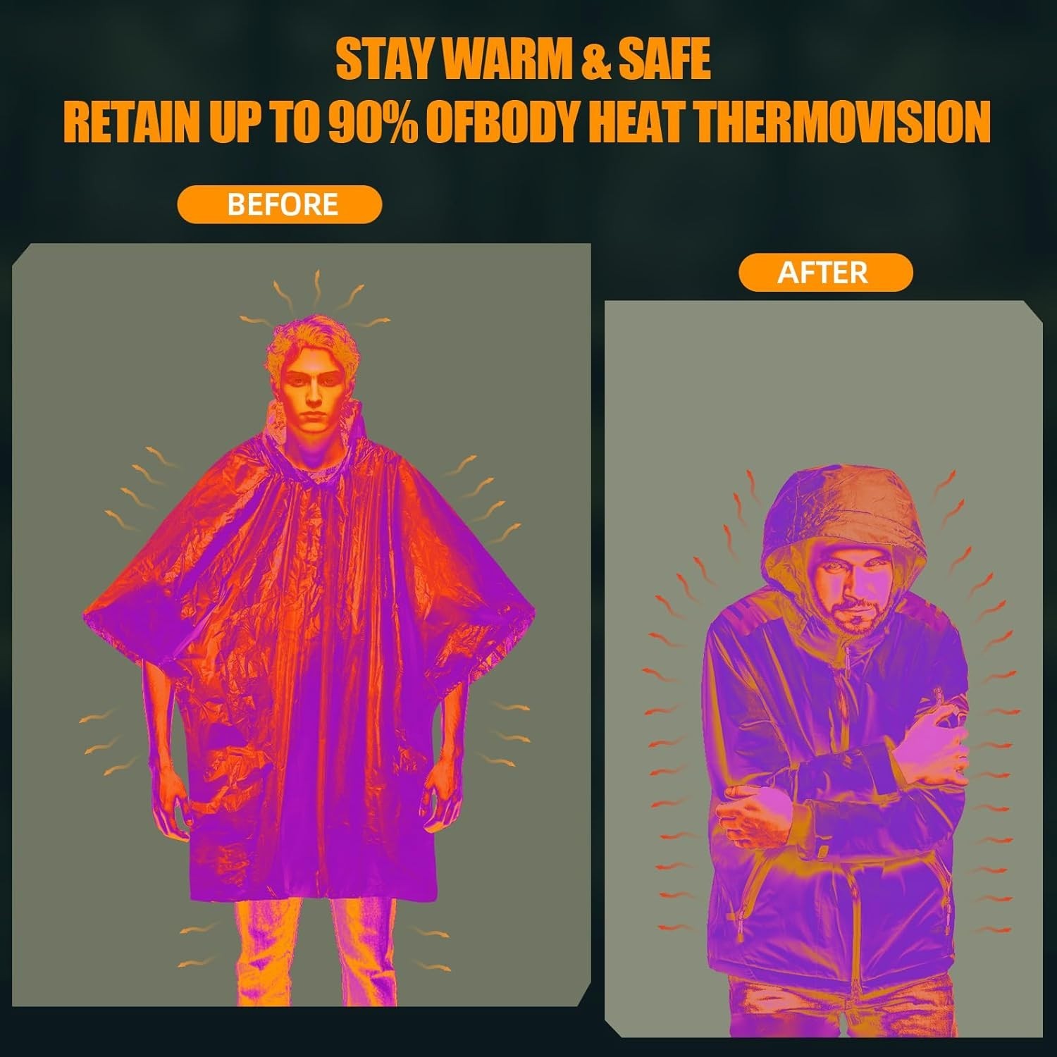 4 Pack Emergency Mylar Blanket Poncho | Waterproof Rain Ponchos | Reusable Pa…