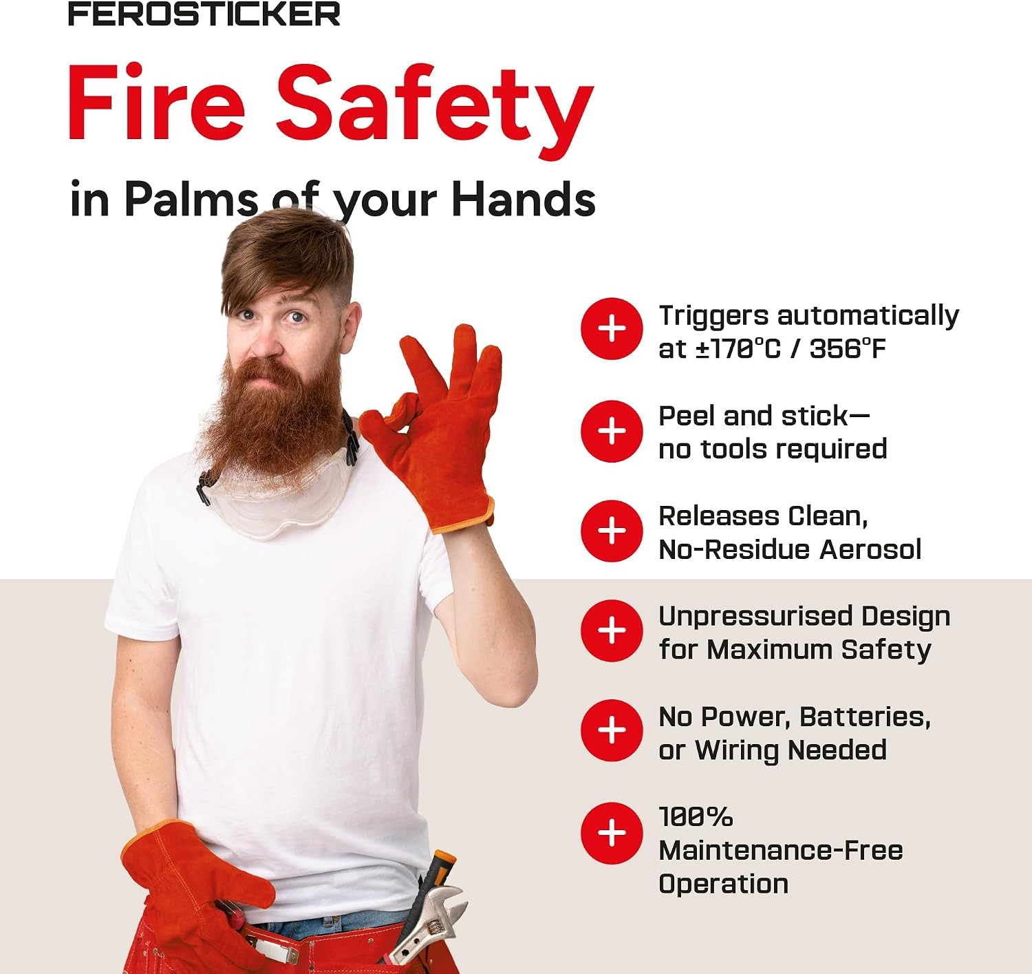 Small Automatic Fire Extinguisher 2 Pack For electrical panels fuse boxes