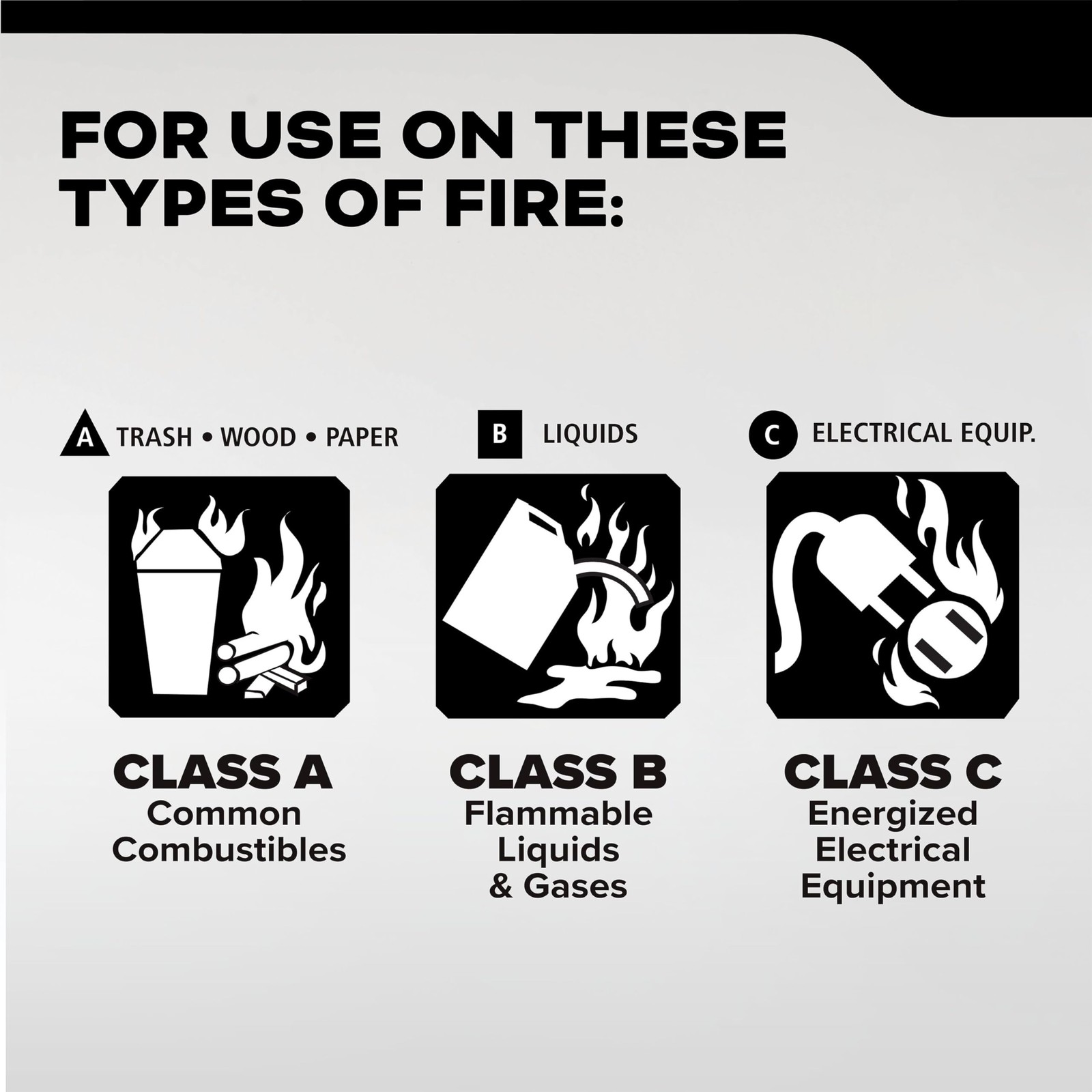Kidde Commercial-Grade Fire Extinguisher for Office, Schools, Rechargeable,