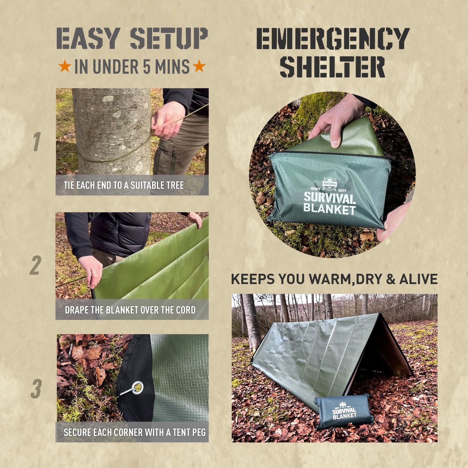 Insulated Tarp, Emergency Survival Blanket, 60” X 84”, Heavy Duty Waterproof Gro